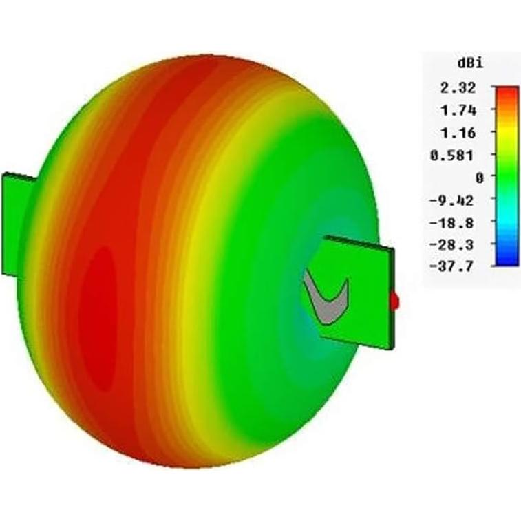 Antena PCB ADS-B 1090MHz Acxico SMA hembra 20x170mm