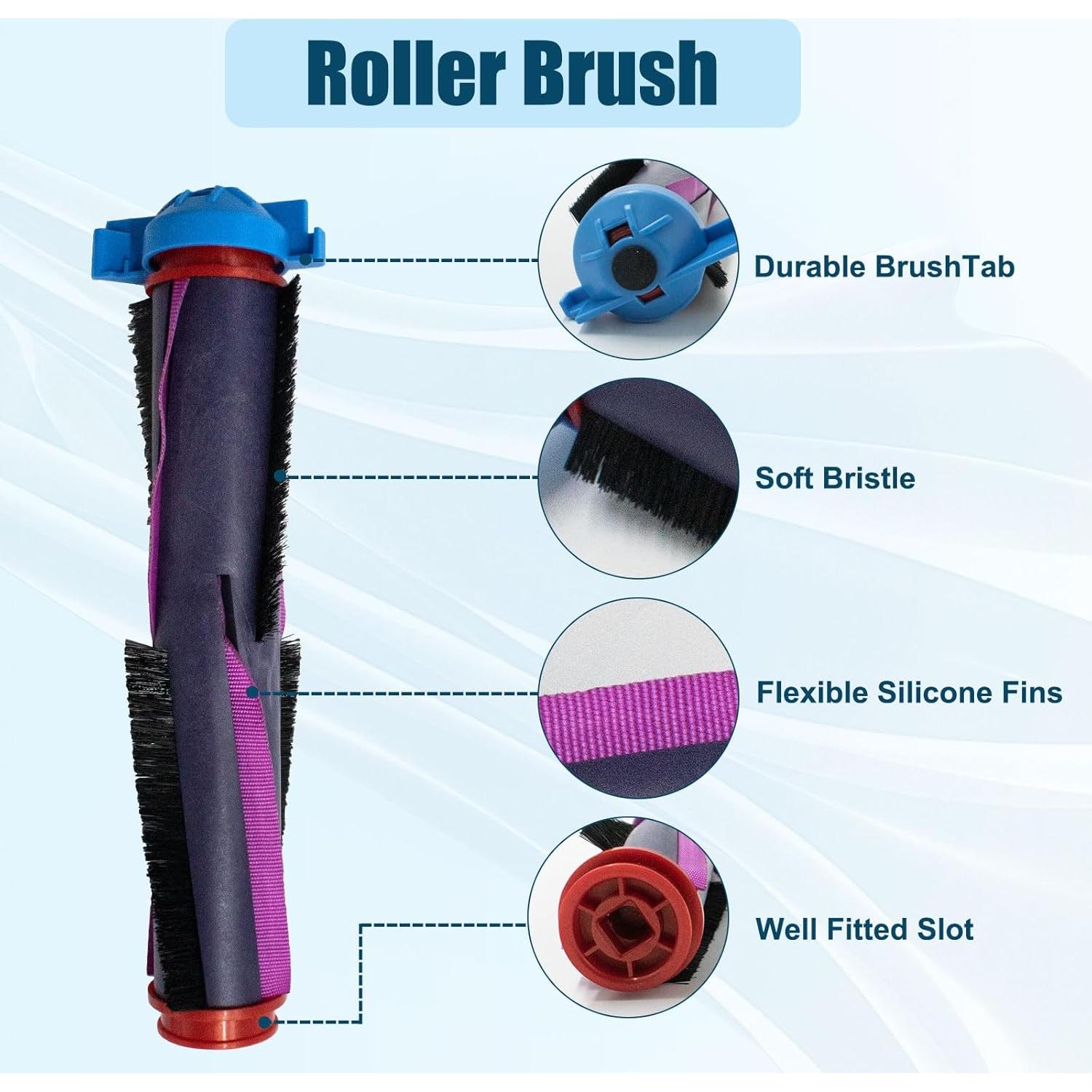 Repuestos para Aspiradora Shark FyndAna RV2820AE - 1 Cepillo, 6 Laterales, 3 Filtros HEPA