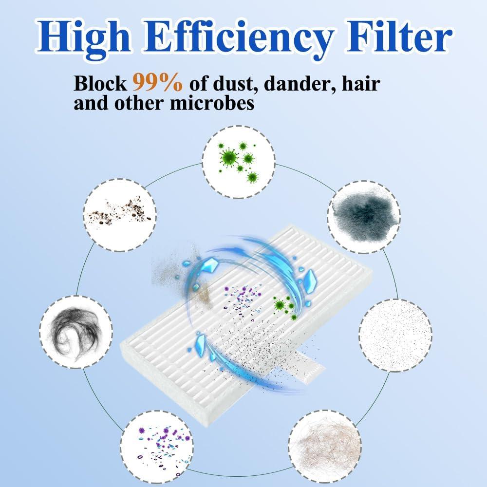 Accesorios Zengerent C10 para Aspirador Robot Eufy C10 - 1 Cepillo Principal, 4 Filtros HEPA, 4 Cepillos Laterales