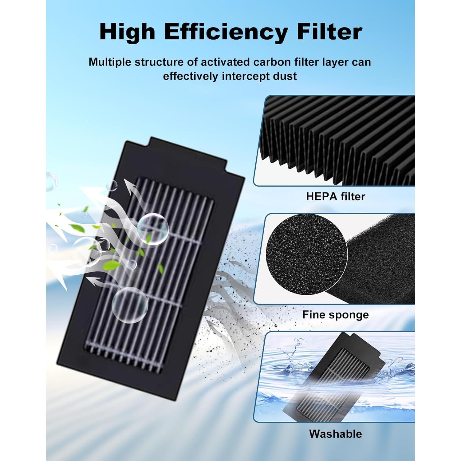 Kit de Repuesto Yivy 27 Piezas para ECOVACS T50 Omni