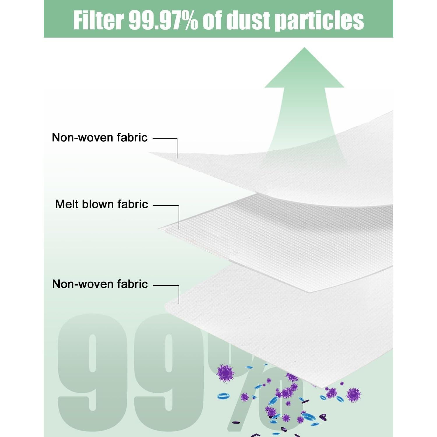 Paquete de 10 bolsas de polvo 2.5L Hoxxu para Eufy L50 L60