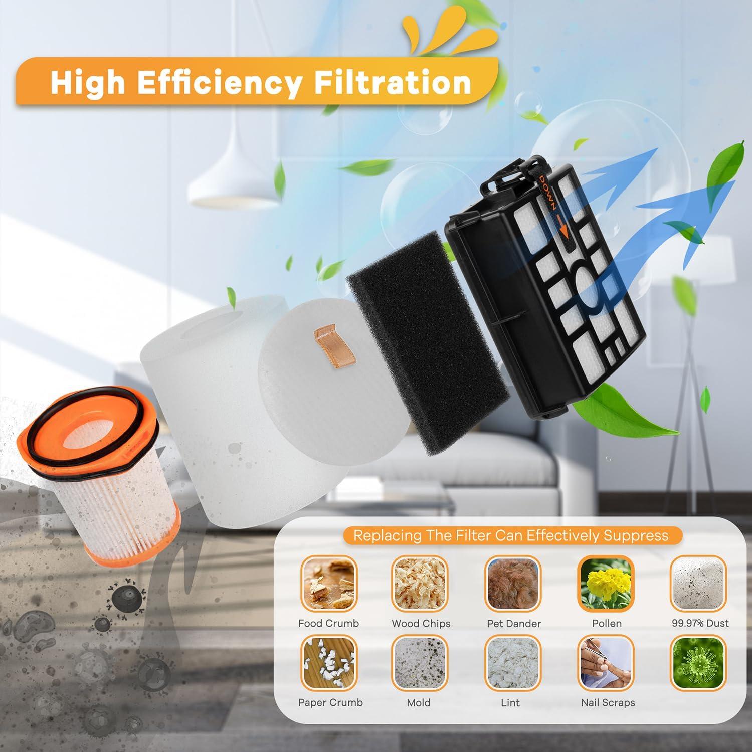 Juego de Filtros WS642AE para Aspiradora Shark Wandvac