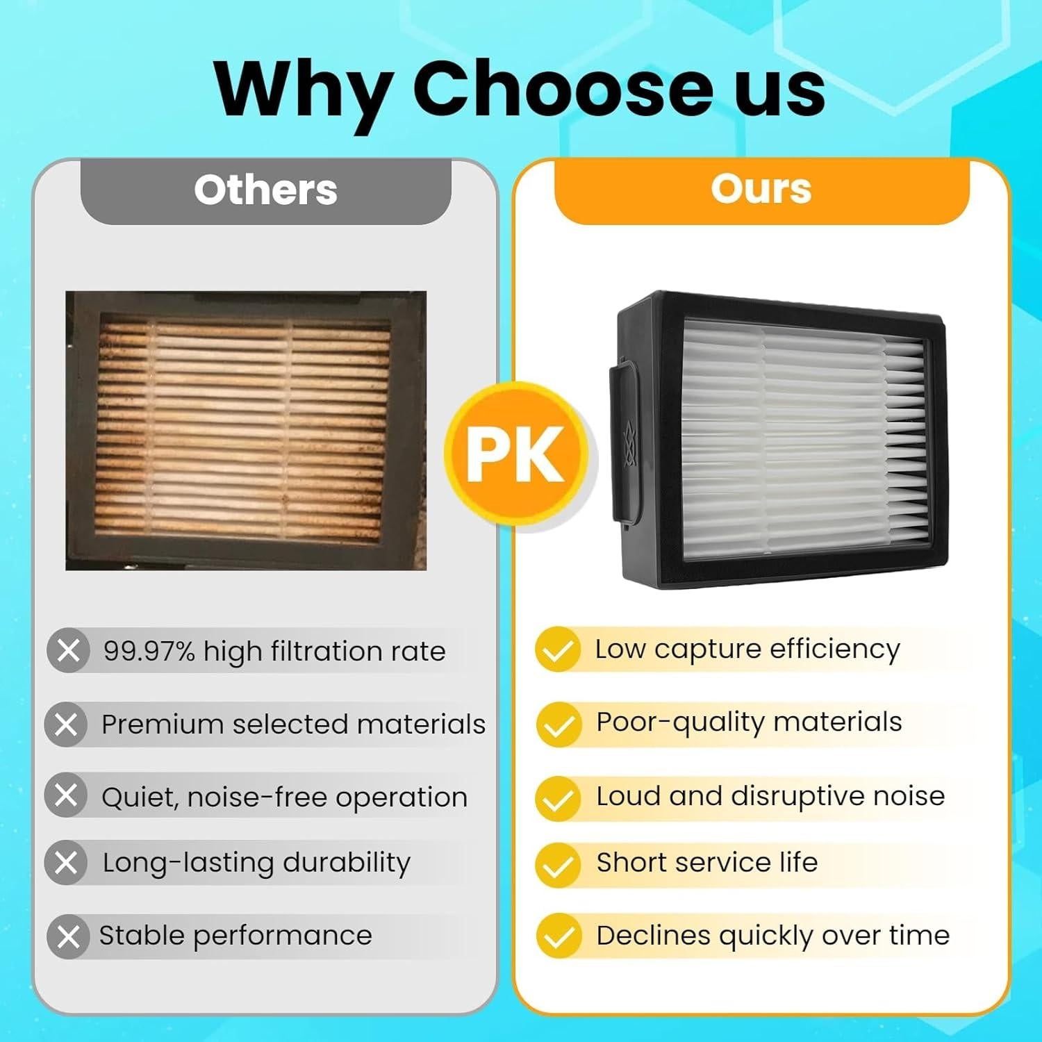 Paquete de 10 Filtros HEPA ELIFEPARTS para Roomba e, i, j Series