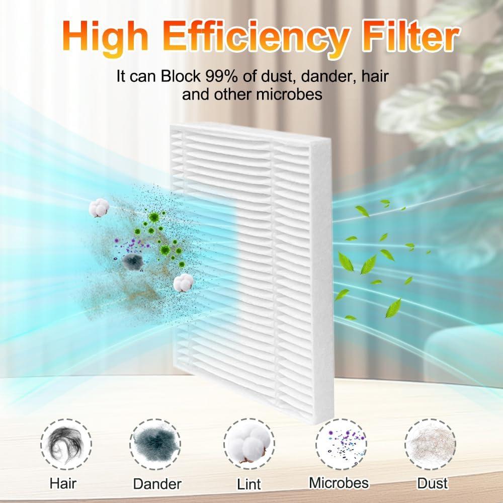 Accesorios de Repuesto Zengerent para Eufy L60/L50 - 1 Cepillo, 4 Filtros HEPA, 4 Cepillos Laterales, 4 Bolsas