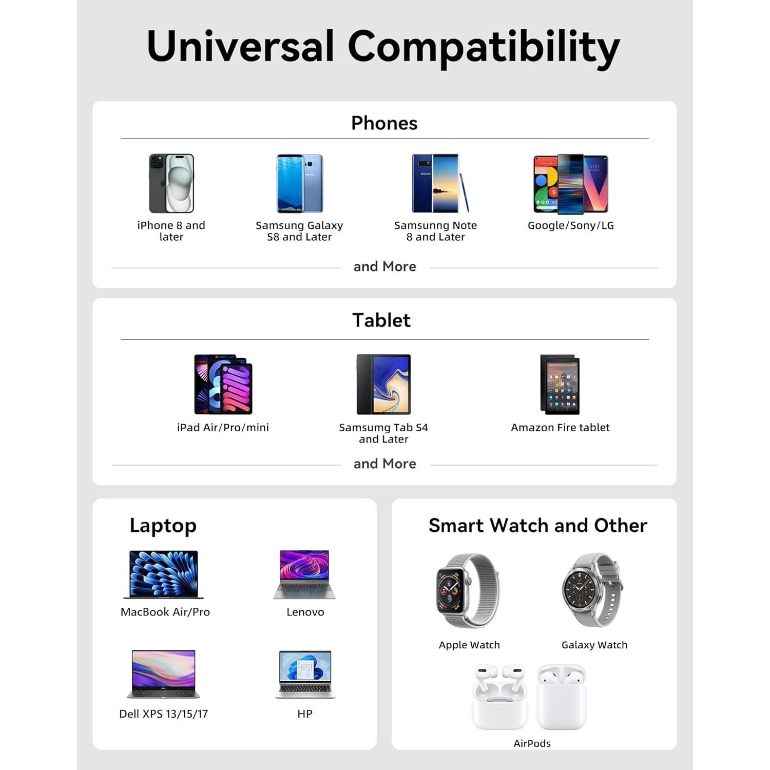 Cargador USB C 100W C-Smartlink Plegable Rápido 3 Puertos