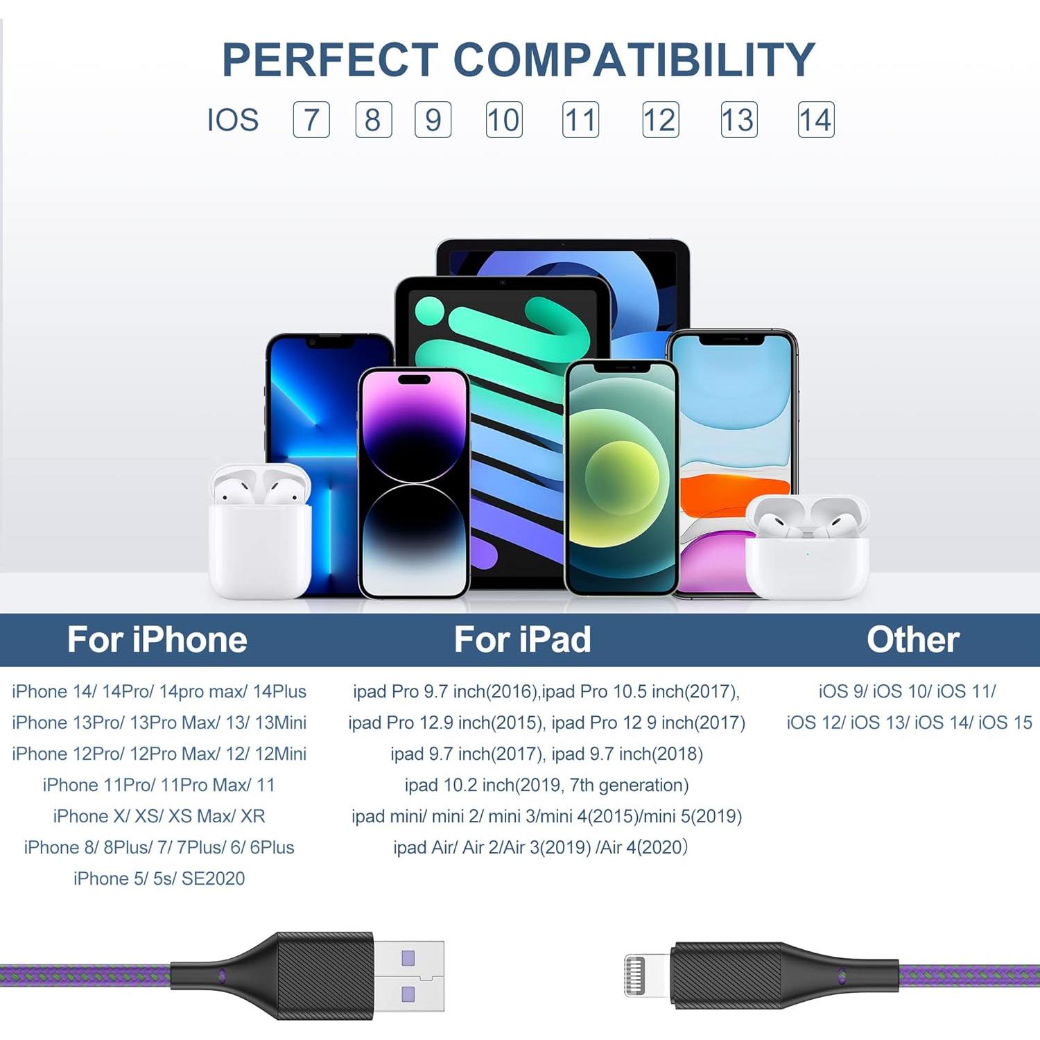 Cable de Carga Lightning ZMHPJQ 1.83m 5Pack para iPhone