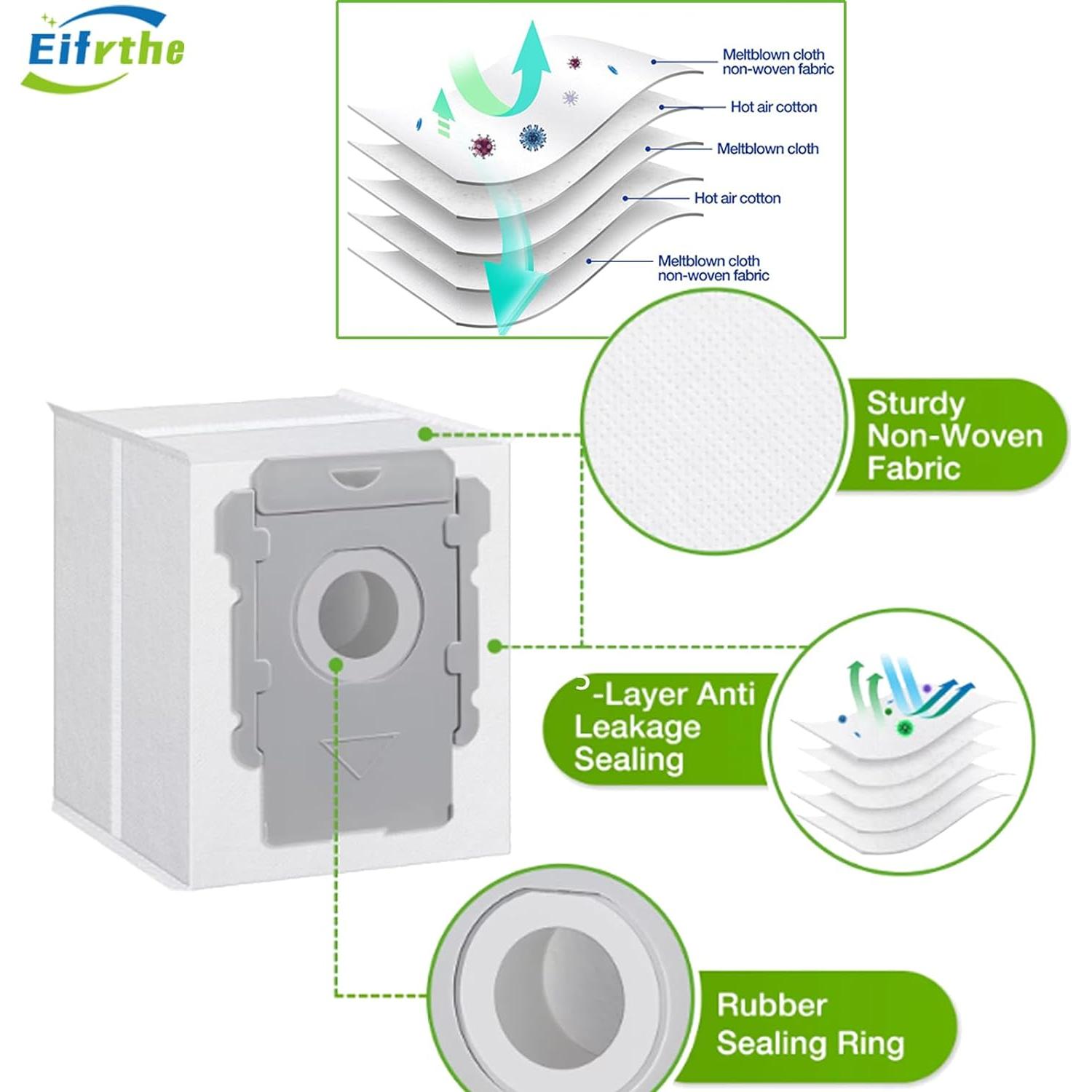 Kit de Repuesto Eifrthe para Aspiradora Roomba S9 - 20 Piezas