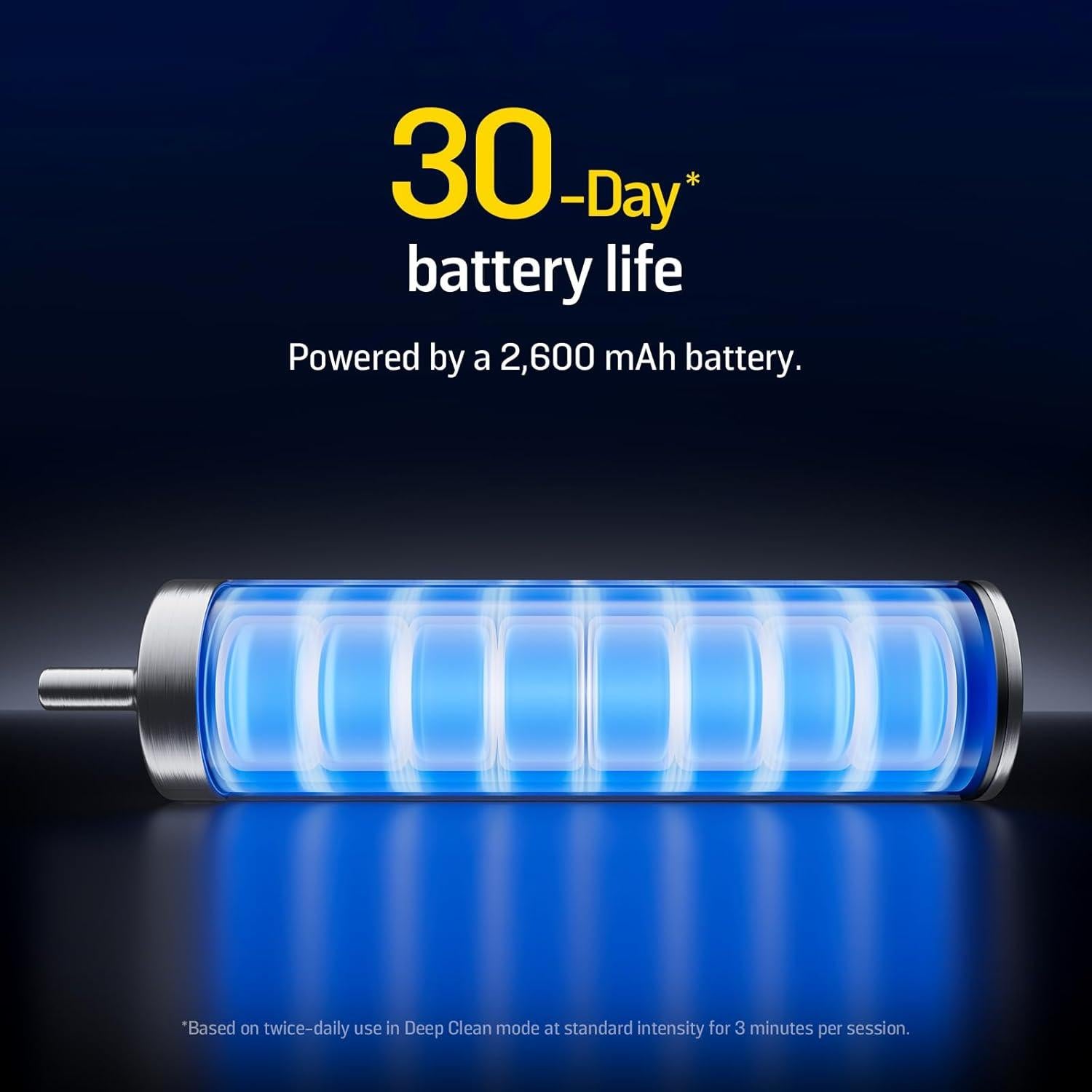 Cepillo de Dientes Eléctrico Soocas NEOS II con Irrigador