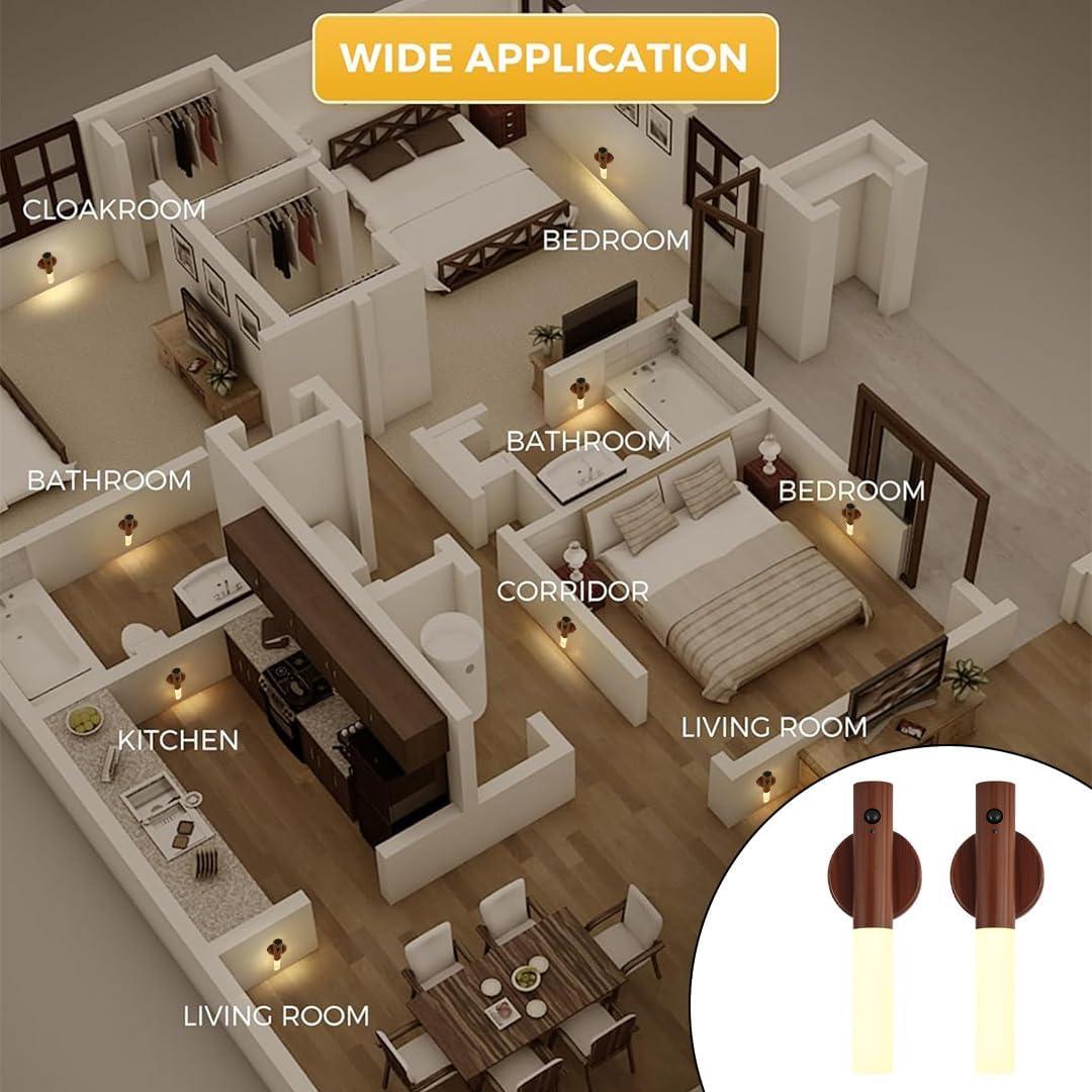 Luz Nocturna LED LANDGOO con Sensor de Movimiento 2Pcs