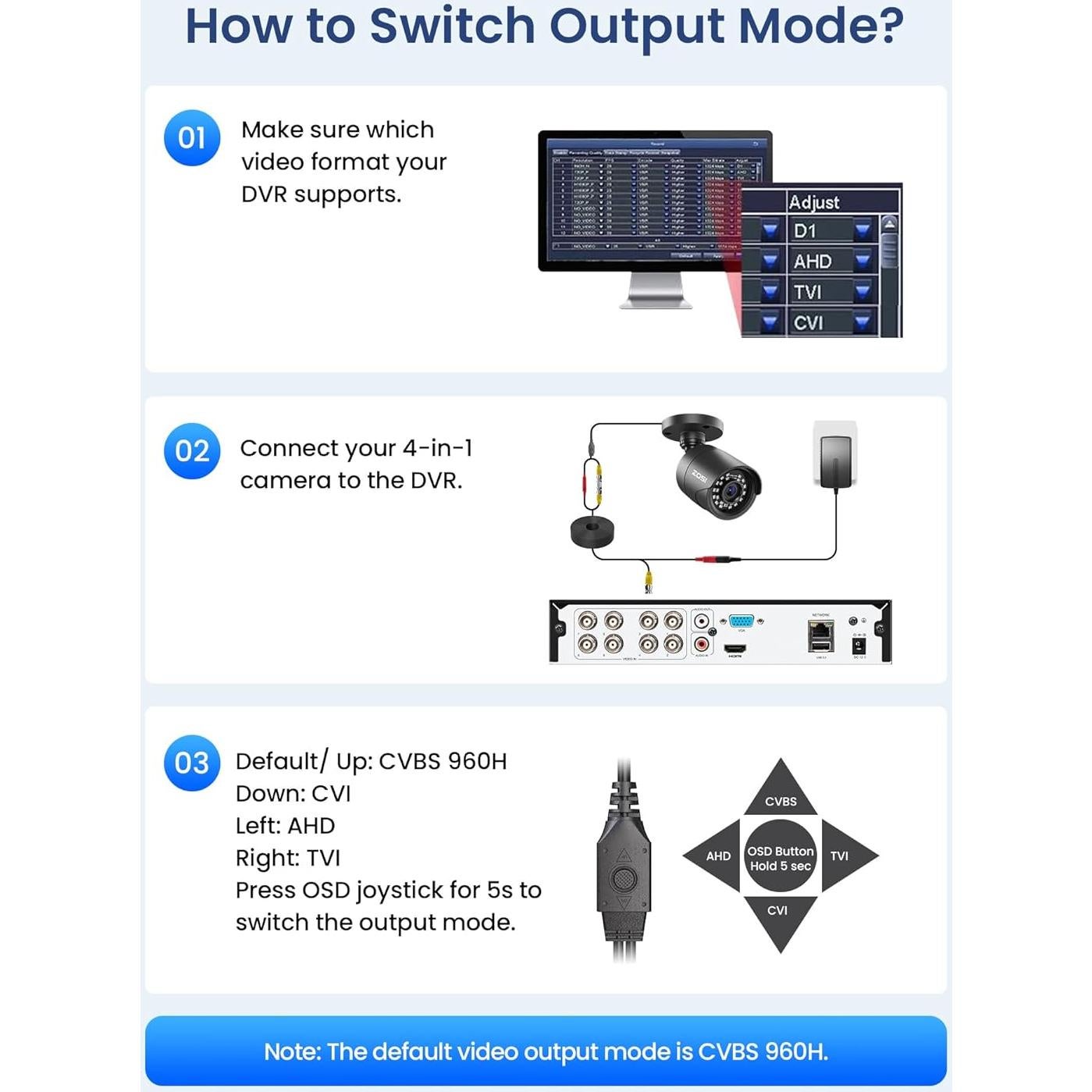 Cámara de Seguridad ZOSI 2MP 1080p HD Bullet IP66 Visión Nocturna