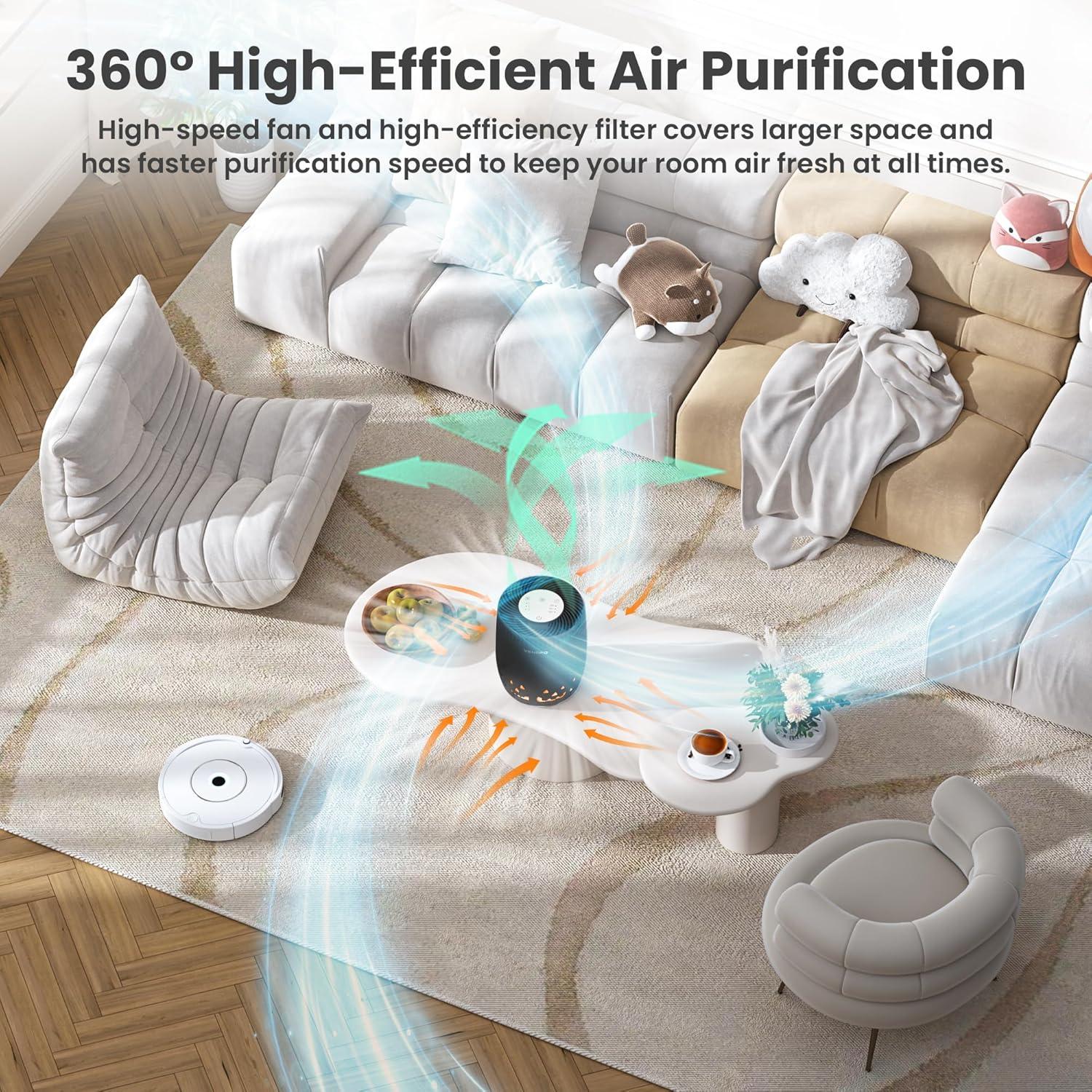 Purificador de Aire VENDFO MB-046 HEPA 100 m² Silencioso Negro