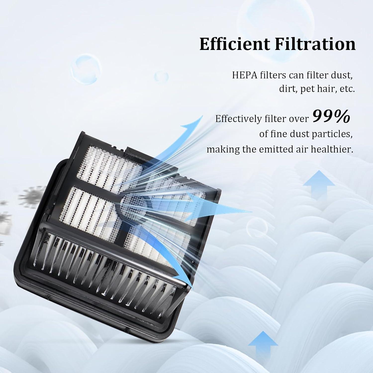 Filtros HEPA para Aspiradoras Dreame H12 Pro y Mova M10