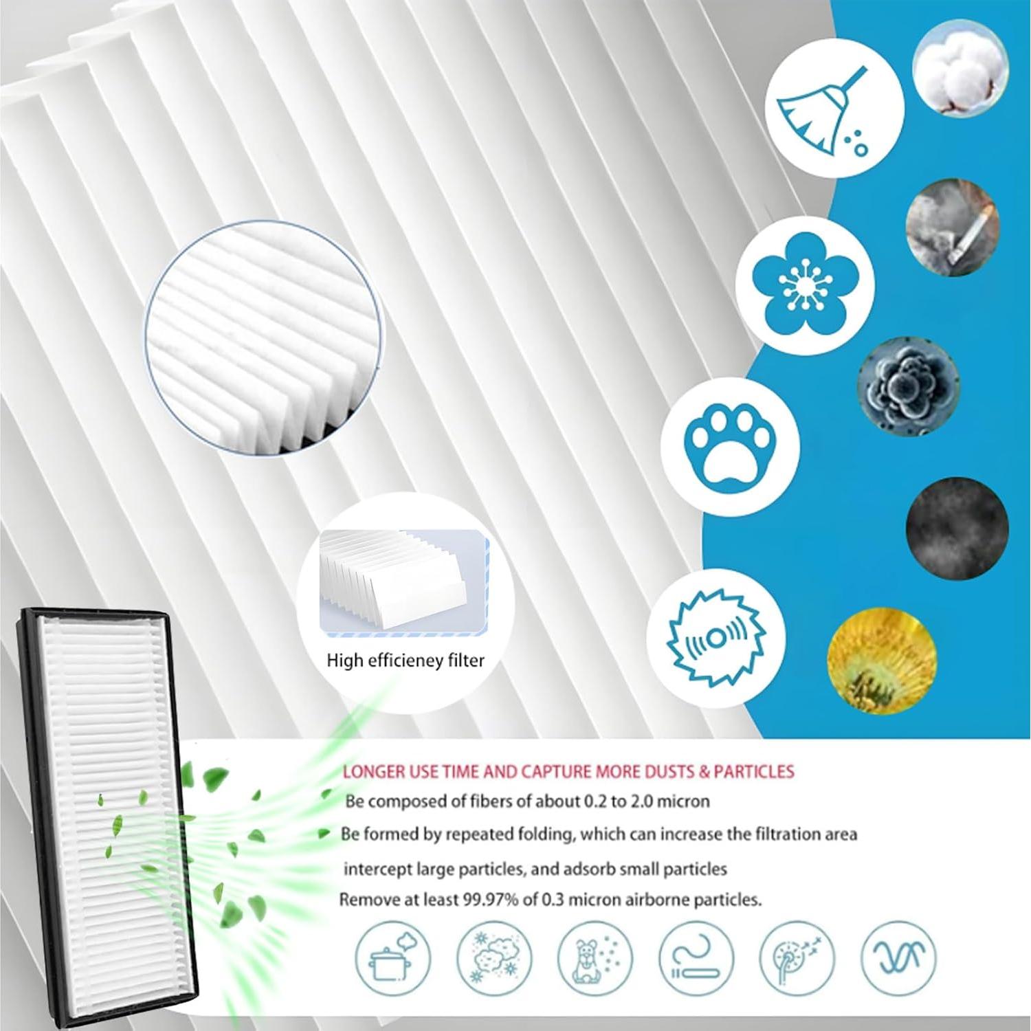 Kit de Repuesto para Aspiradora Robot eufy S1 Pro - 1 Cepillo Rodante, 4 Cepillos Laterales, 2 Filtros HEPA, 4 Bolsas de Polvo