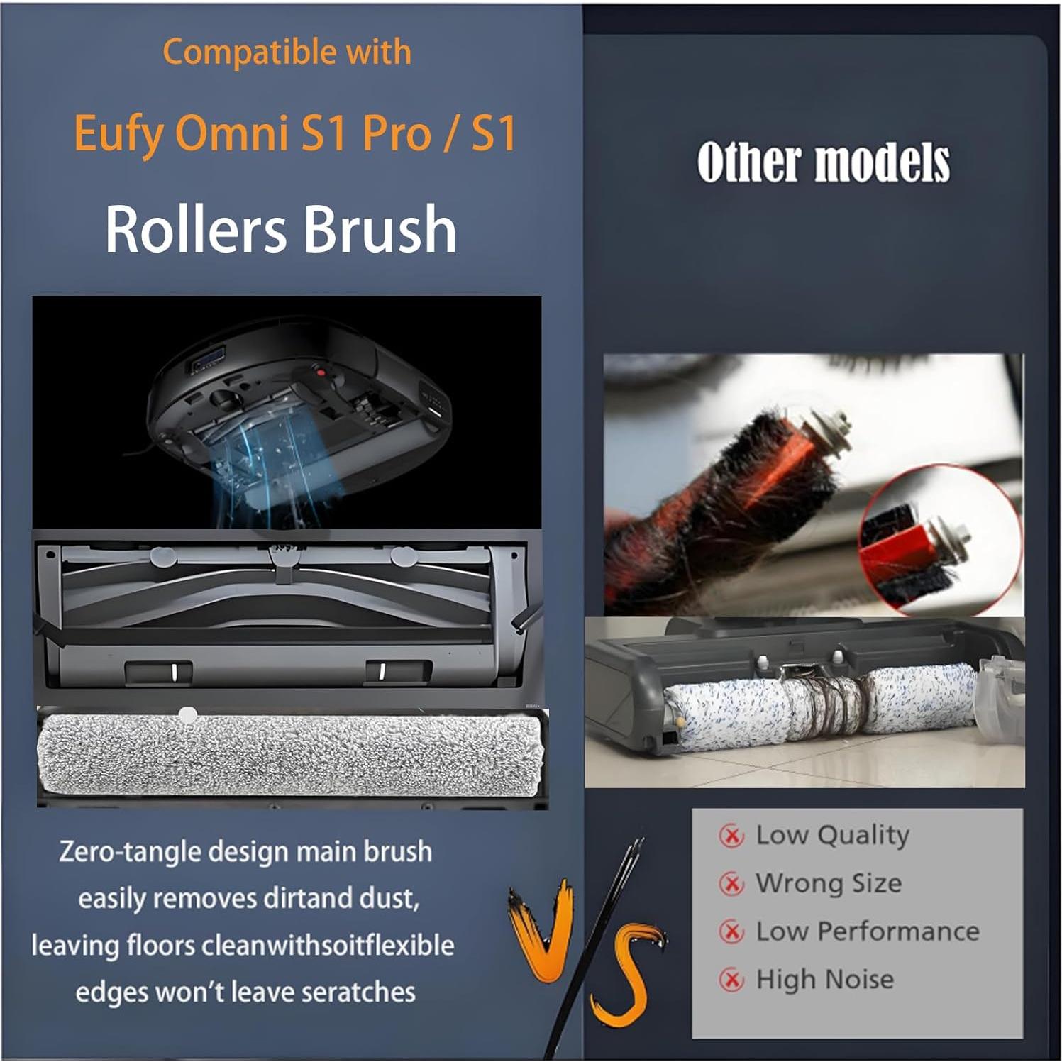 Kit de Repuesto para Aspiradora Robot eufy S1 Pro - 1 Cepillo Rodante, 4 Cepillos Laterales, 2 Filtros HEPA, 4 Bolsas de Polvo