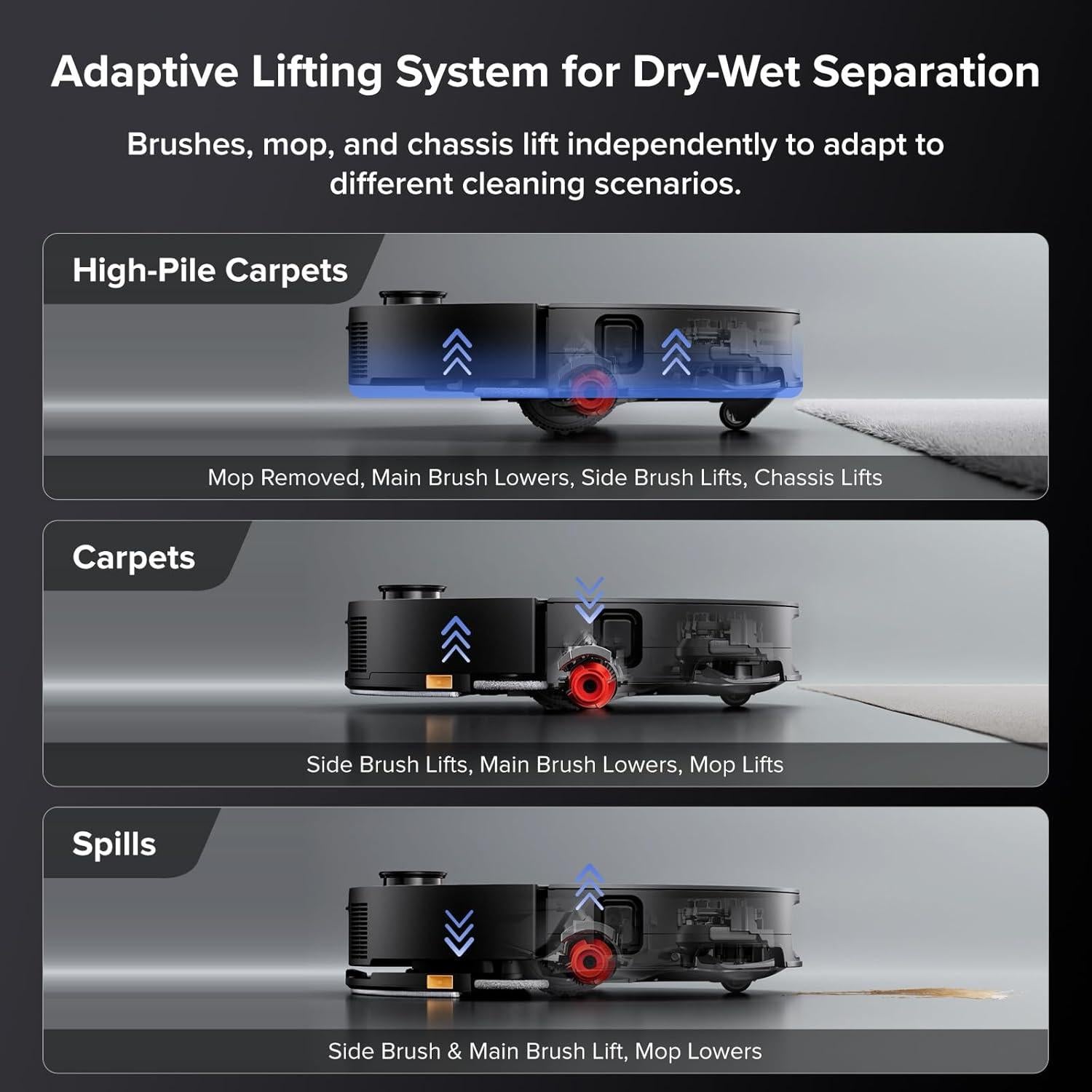 Aspiradora Robot Roborock Saros 10 con Mopa y Autolimpieza