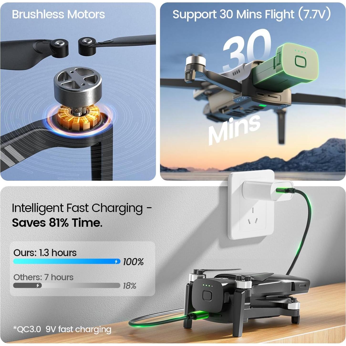 Drone Holy Stone HS900 con cámara 8K y video 4K, 60 min