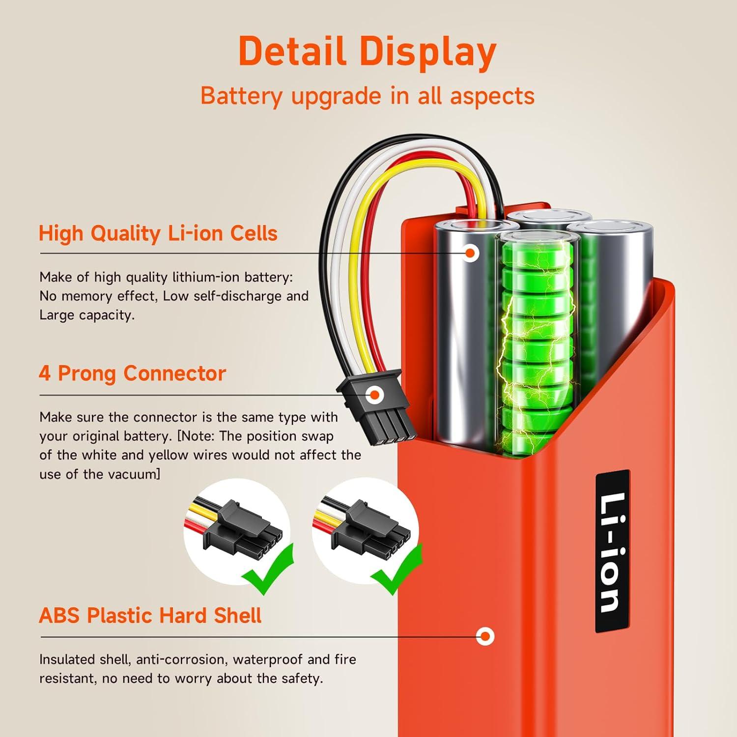 Batería de Reemplazo Palowextra 14.4V 6700mAh para Roborock