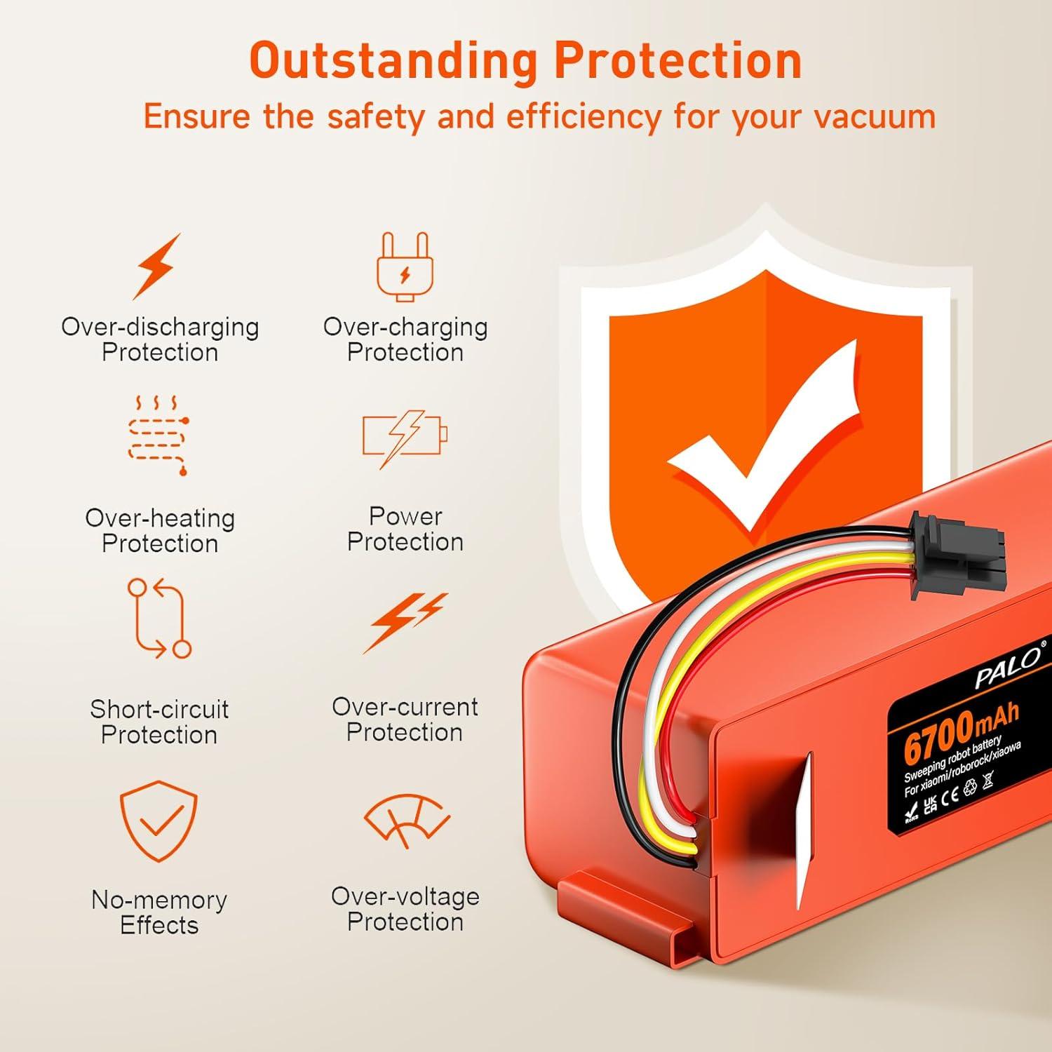 Batería de Reemplazo Palowextra 14.4V 6700mAh para Roborock