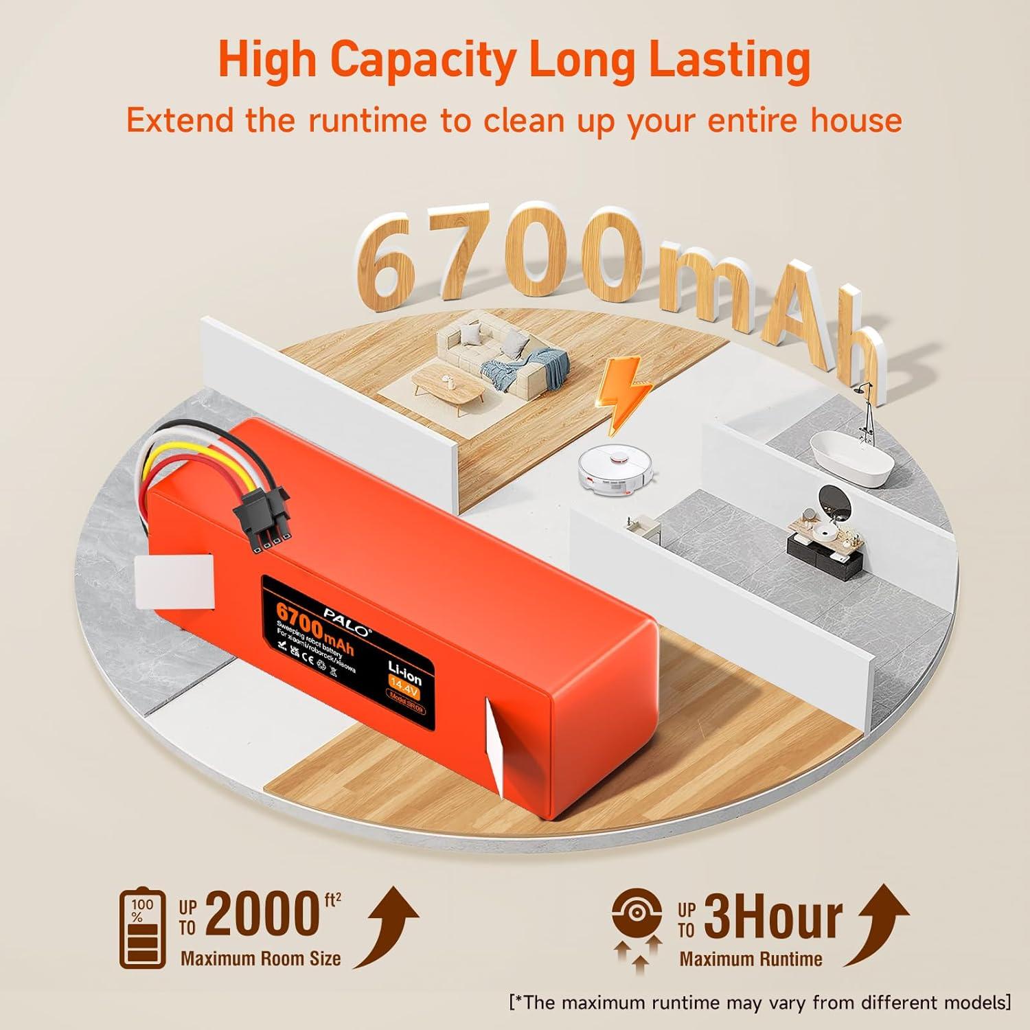 Batería de Reemplazo Palowextra 14.4V 6700mAh para Roborock