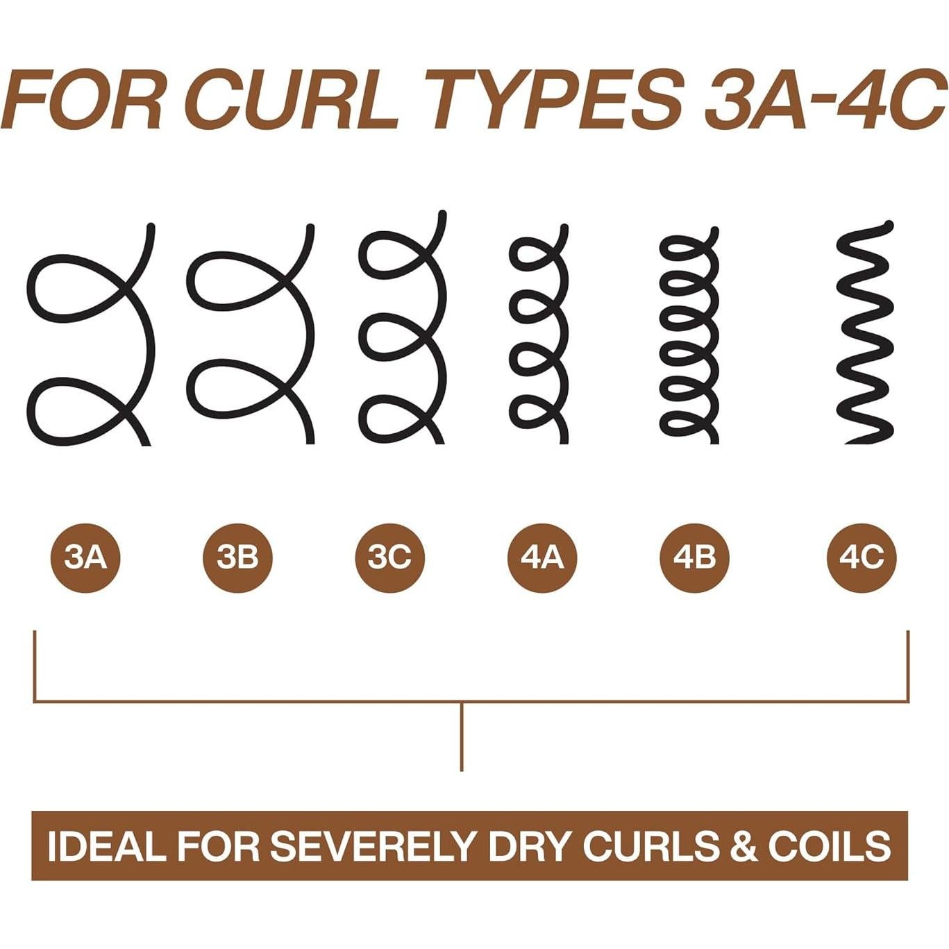 Acondicionador Redken All Soft Mega Curls 320g - Hidratación Rizos Secos