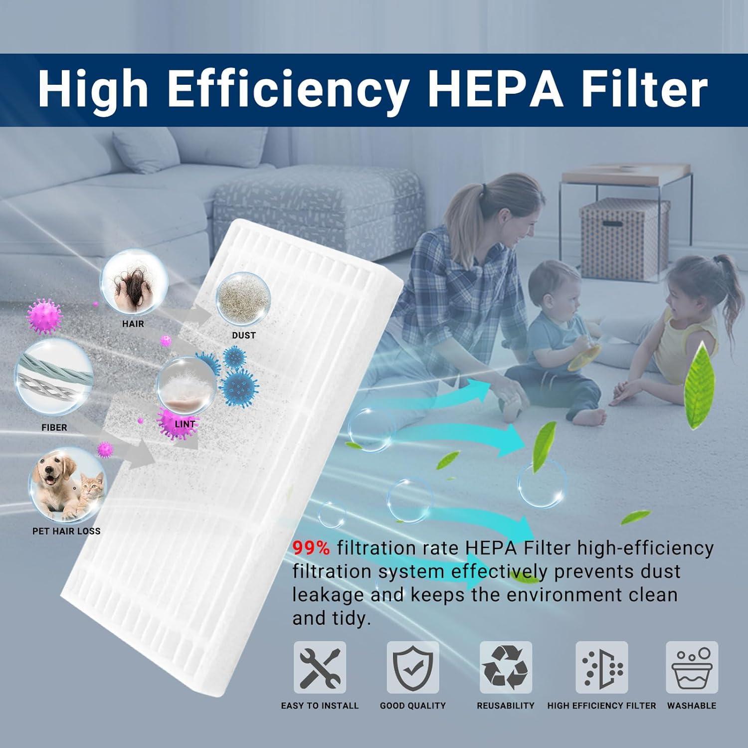 Kit de Accesorios de 33 Piezas JoyBros para Eufy Omni C20