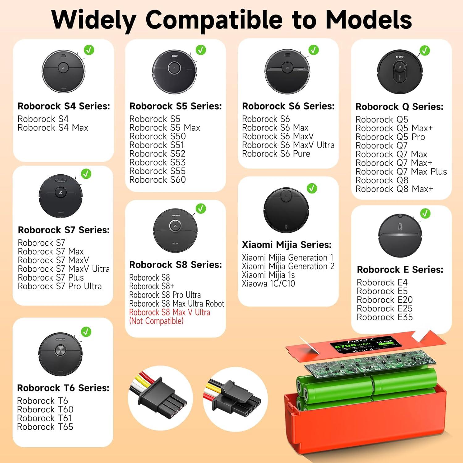 Batería de Reemplazo Li-ion 6700mAh para Roborock S4 S5 S6 S7