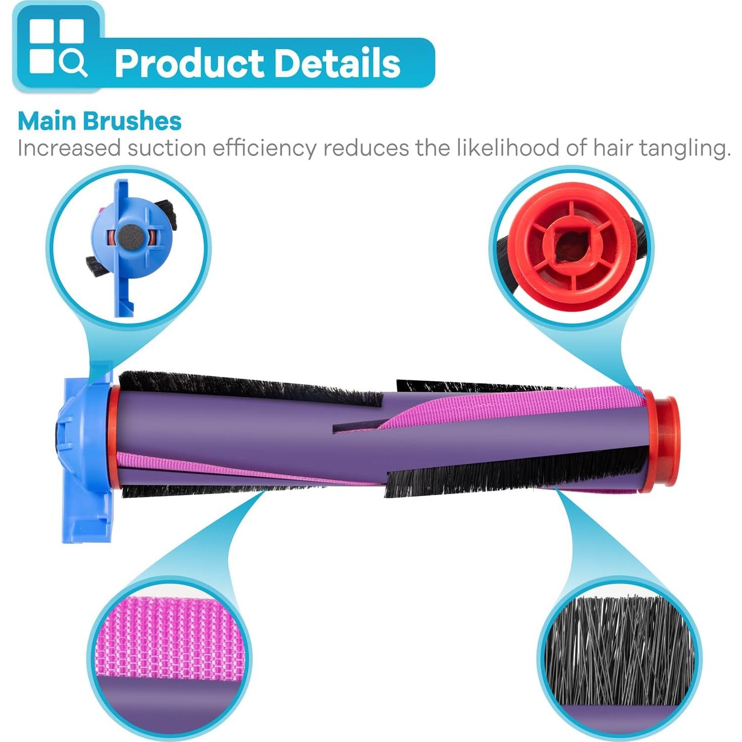 Piezas de Repuesto Jollsung AV2800ZE para Aspiradora Shark