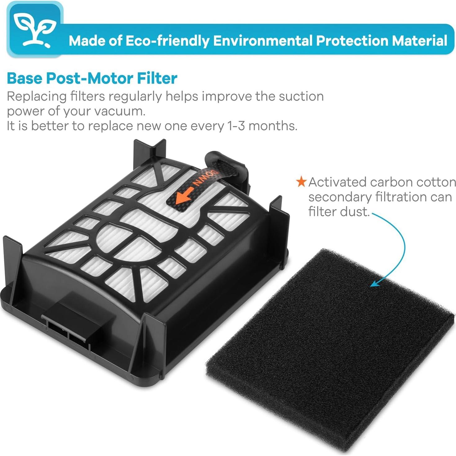 Piezas de Repuesto Jollsung AV2800ZE para Aspiradora Shark