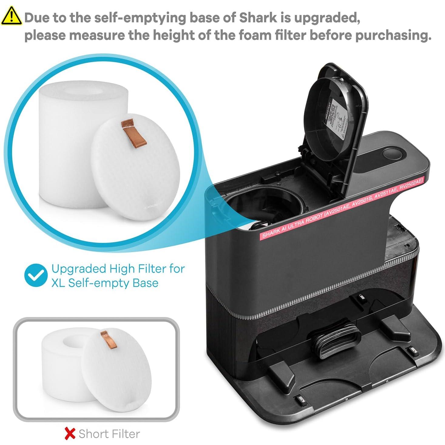 Piezas de Repuesto Jollsung AV2800ZE para Aspiradora Shark