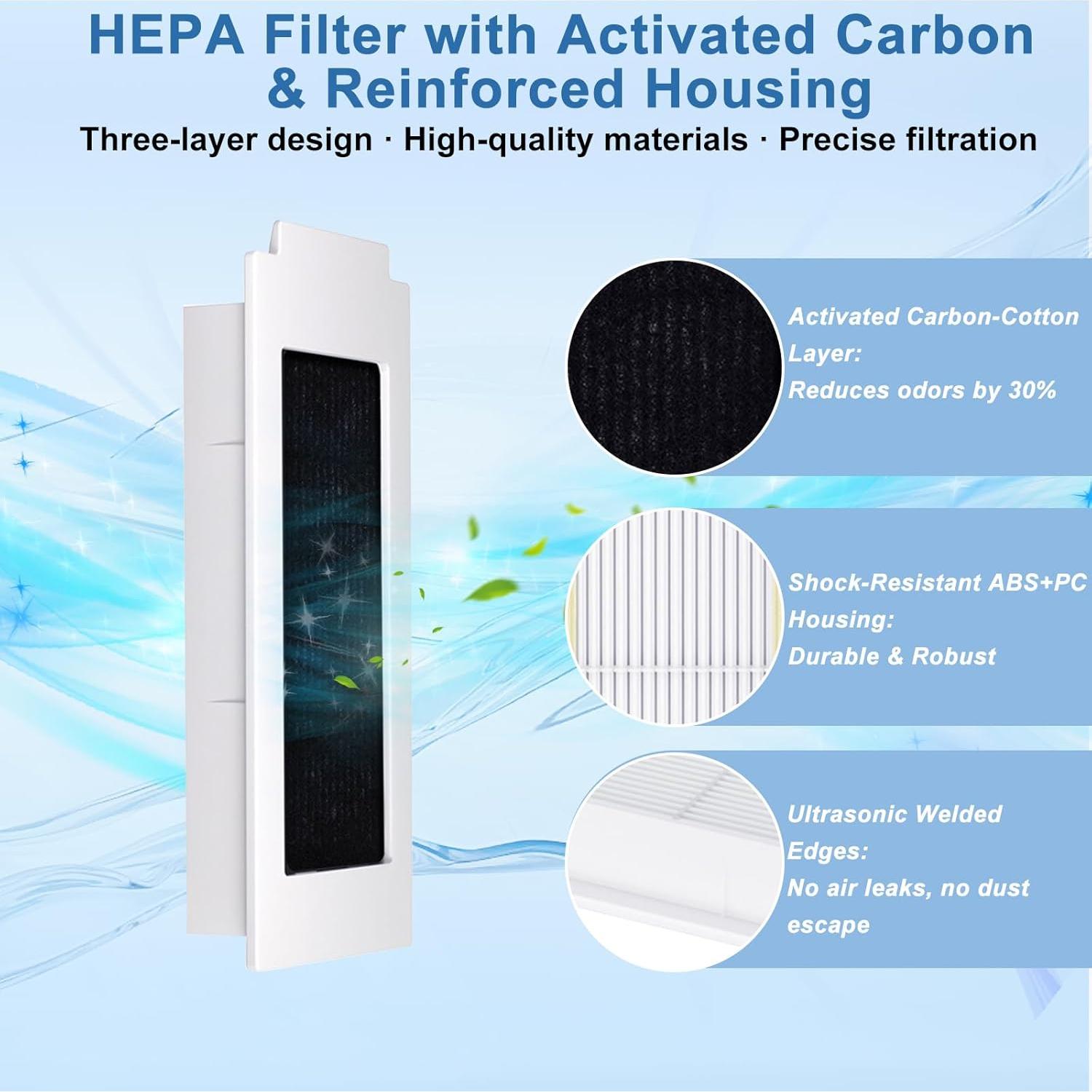 Kit de Accesorios Soniicmomo para Aspiradora ECOVACS T30S Pro