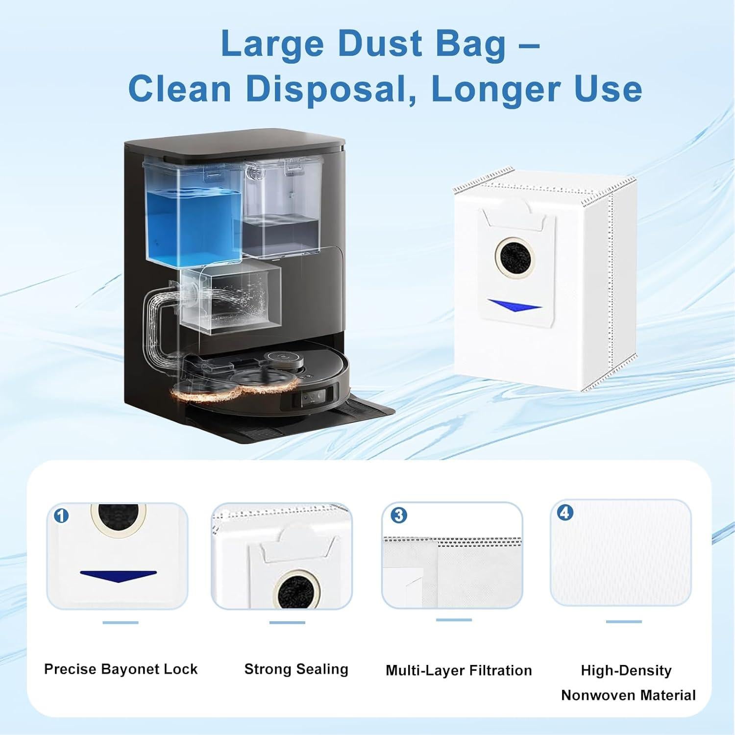 Kit de Accesorios Soniicmomo para Aspiradora ECOVACS T30S Pro