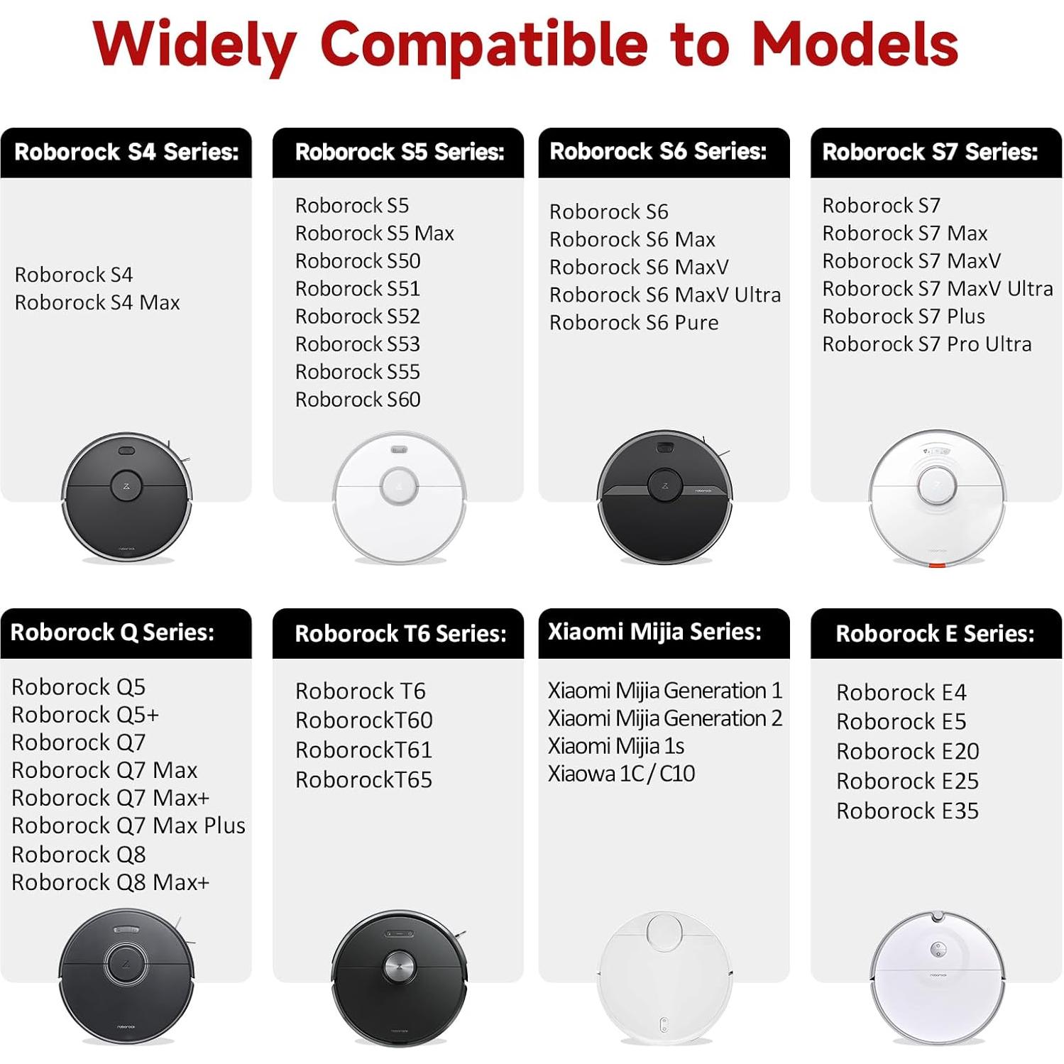 Batería de Reemplazo 6700mAh para Roborock S4 S6 S7 S8