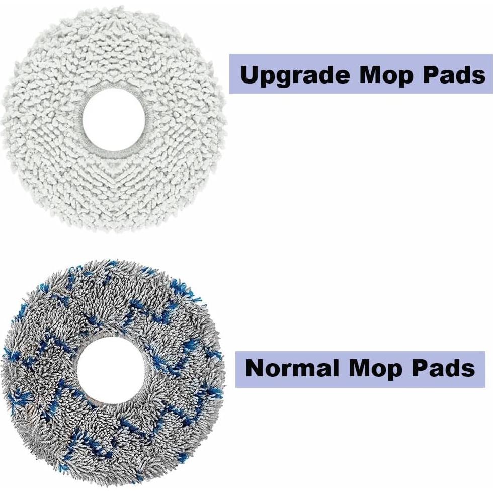 Accesorios Ecovacs Deebot X2 Omni - Repuestos de Alta Calidad