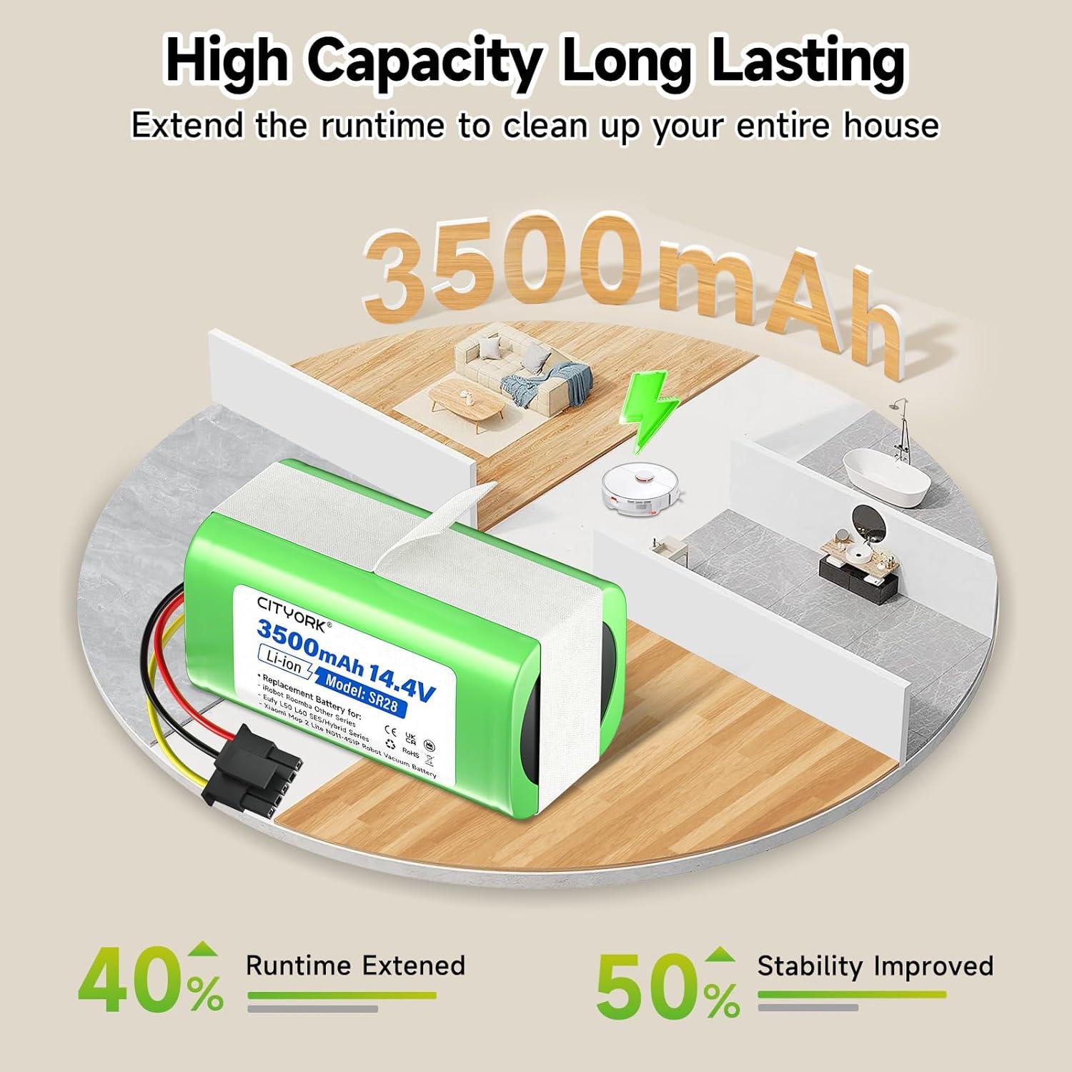 Batería de Reemplazo 3500mAh 14.4V para Eufy e iRobot