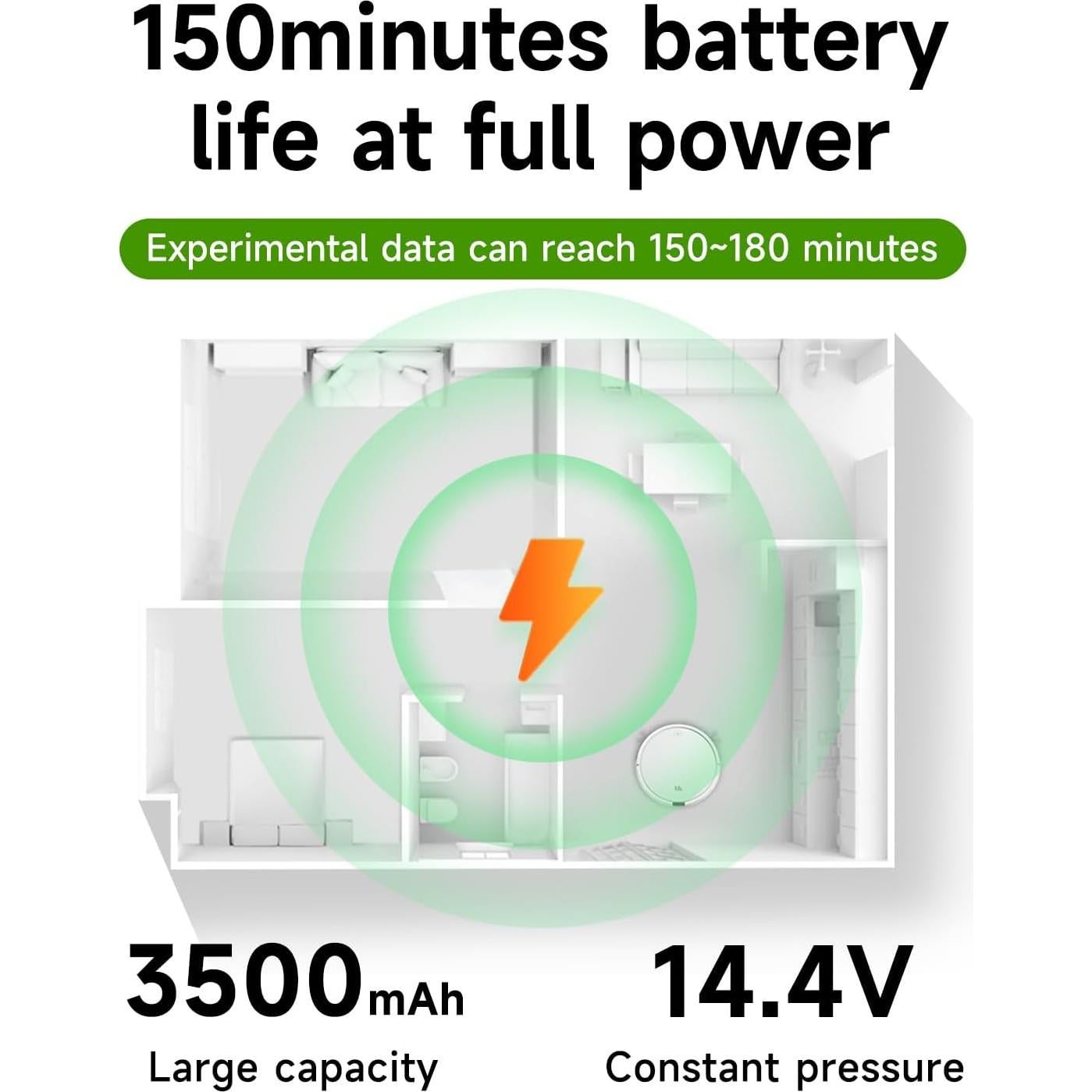 Batería de Reemplazo 3500mAh 14.4V para Eufy e iRobot