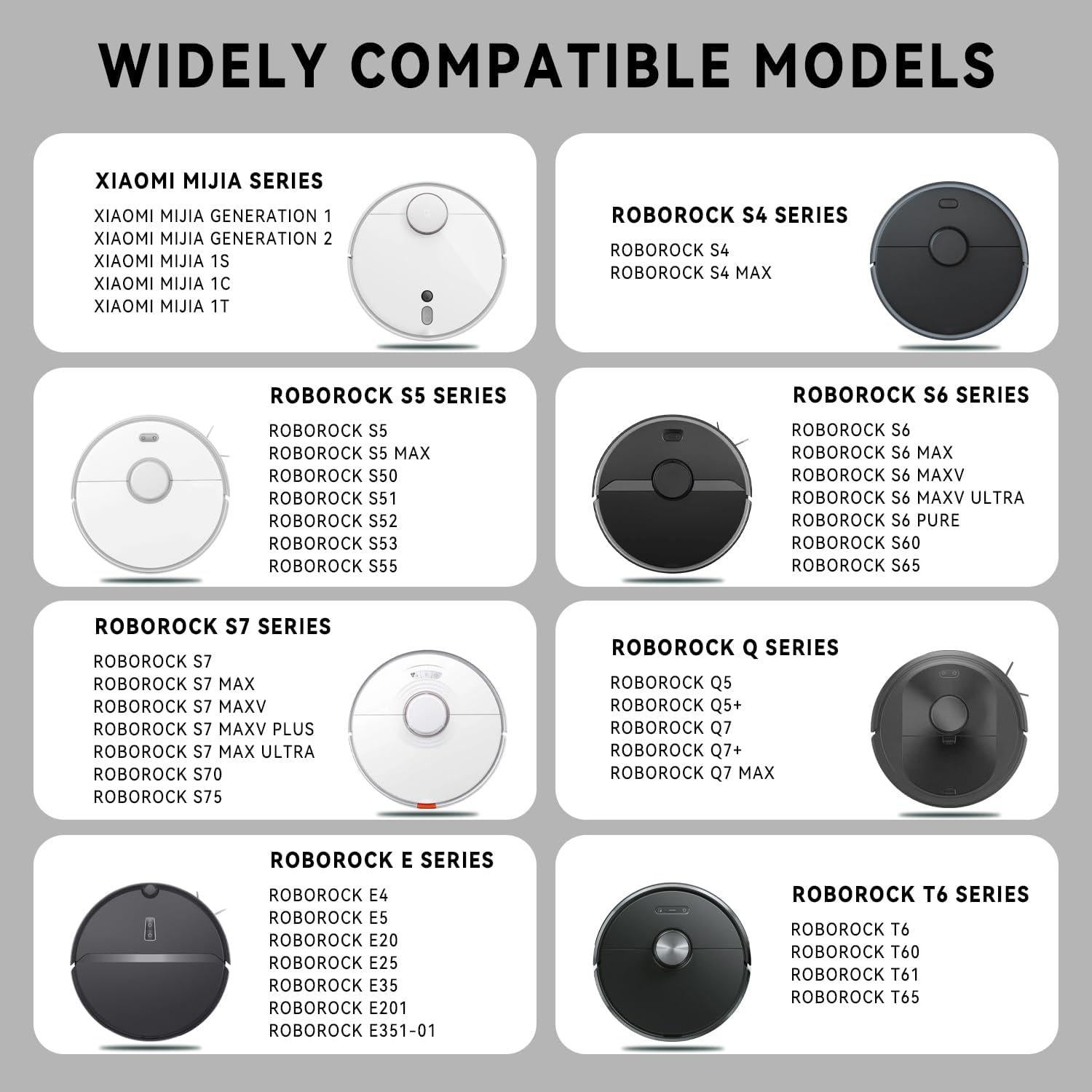 Batería de Reemplazo Li-ion 14.4V 6800mAh para Xiaomi Roborock