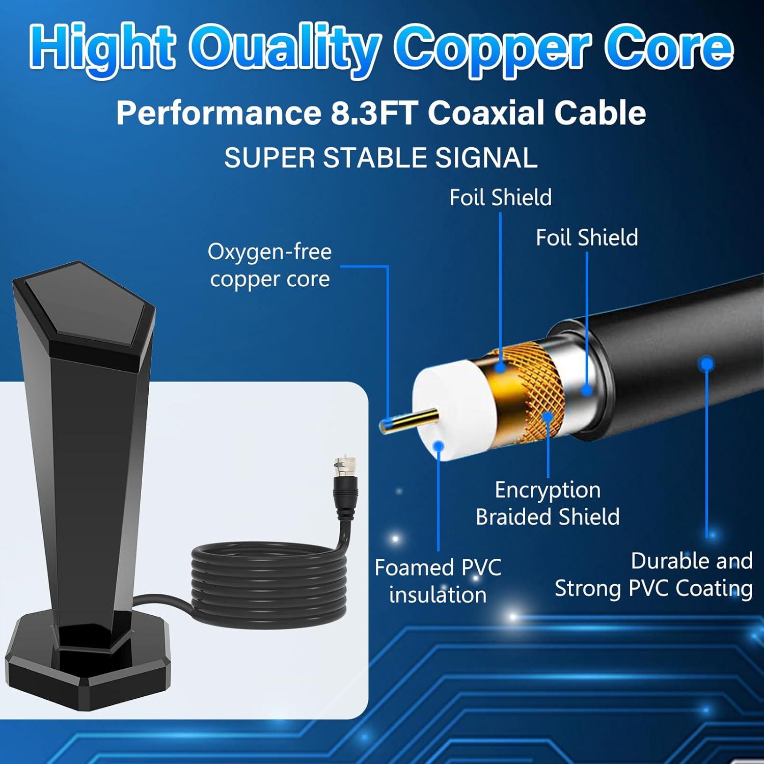 Antena de TV Digital QGClearSO Interior 450+ Millas 8K 4K