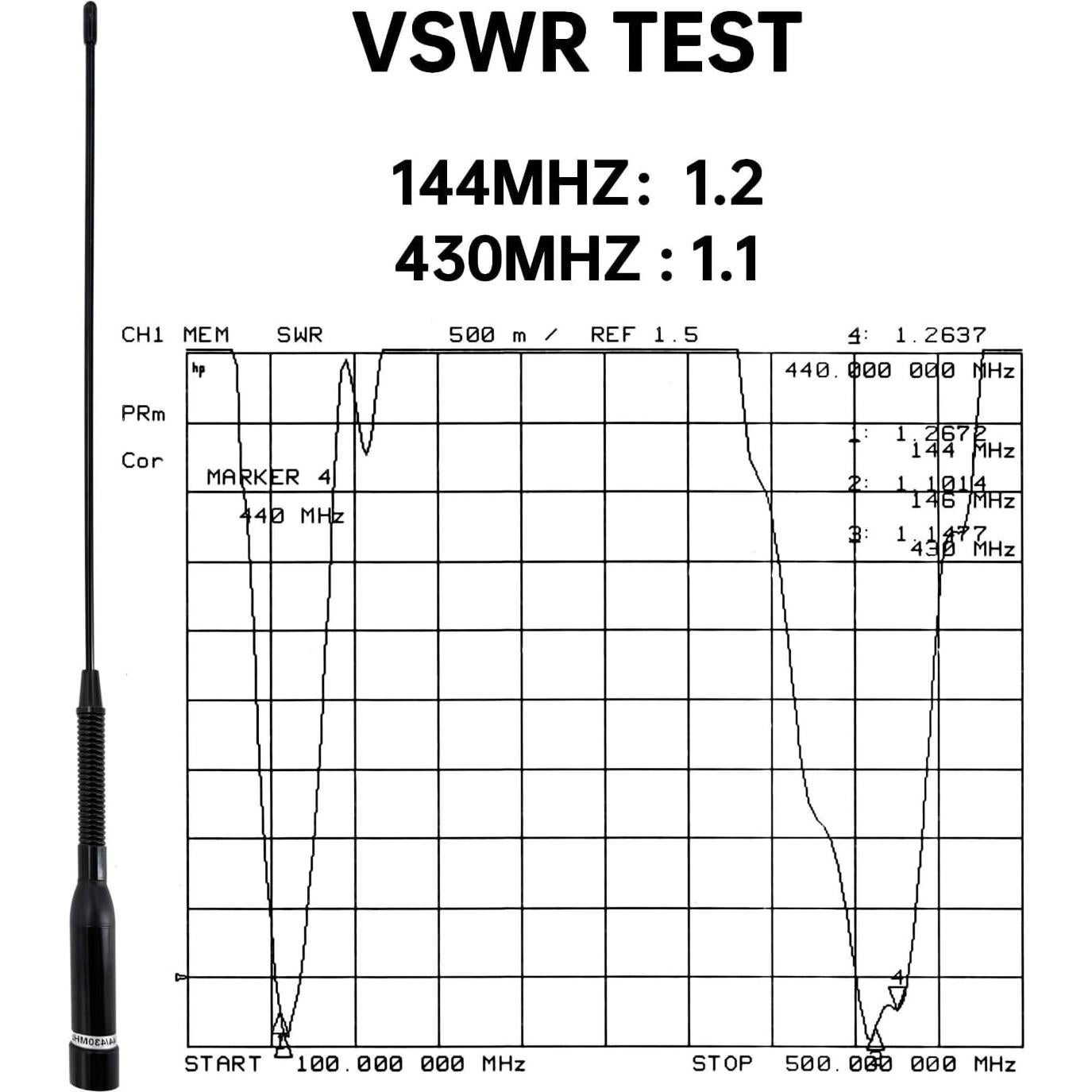 Antena Doble Banda FMUSER UV200 38 cm 144/430MHz Móvil