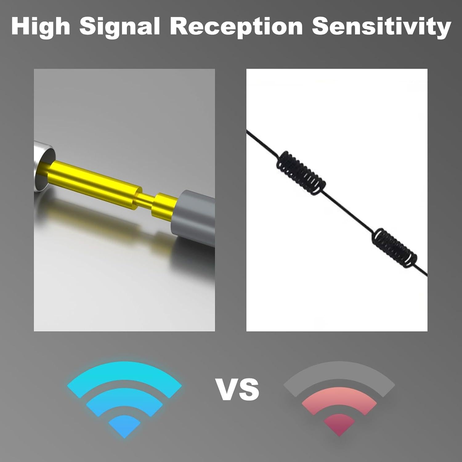 Antena Celular 4G YovKiss 30cm 5dBi Fibra de Vidrio