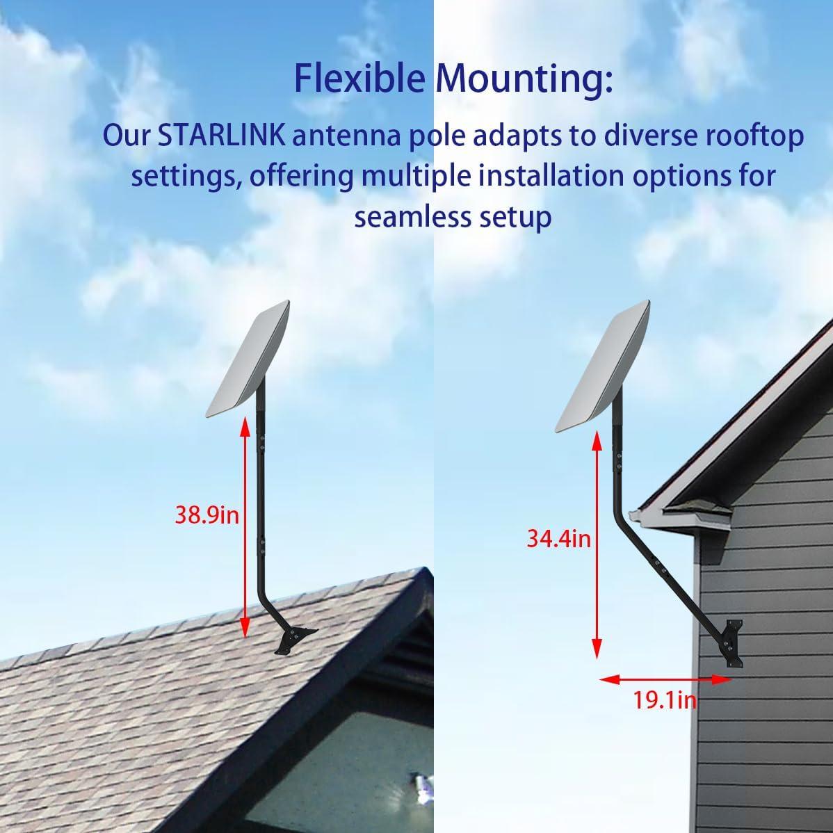 Soporte Universal Ajustable IMBESEL WM-032 para Antenas 84.5 cm