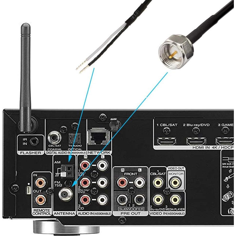 Antena FM con Base Magnética Bingfu y Bucle AM para Receptores