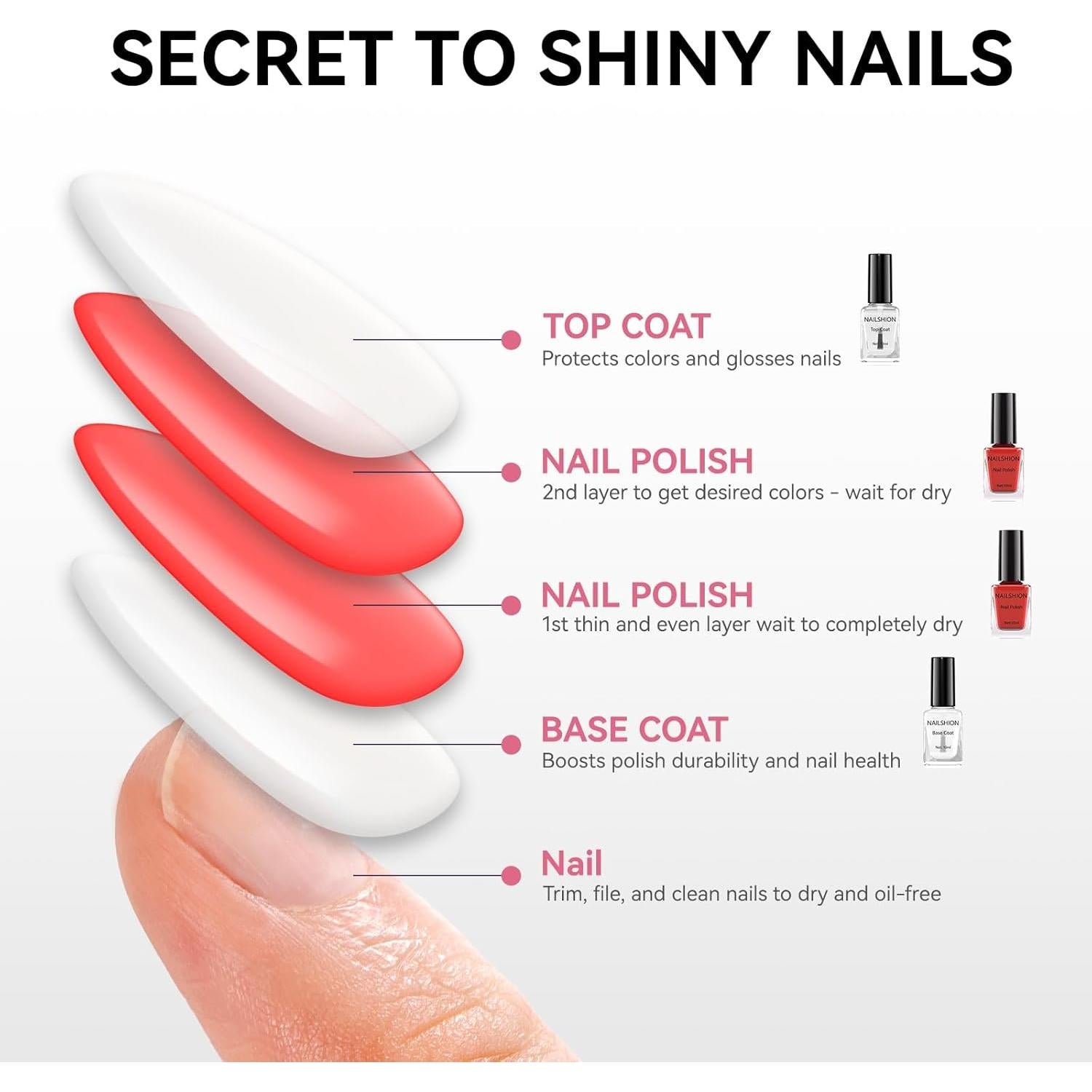 Set de Esmalte de Uñas Nailshion - Capa Base y Superior Vegano