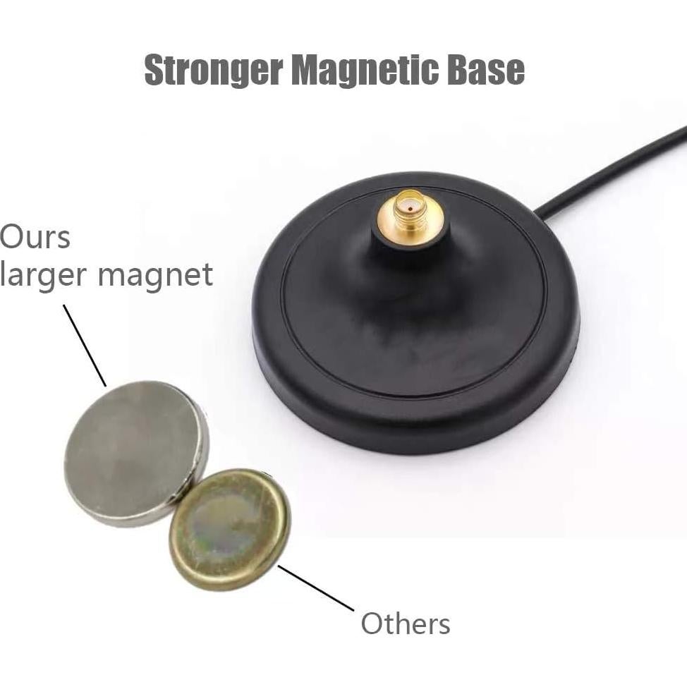 Base Magnética CORONIR para Antena GSM 3G 4G 5G con Cable 3m