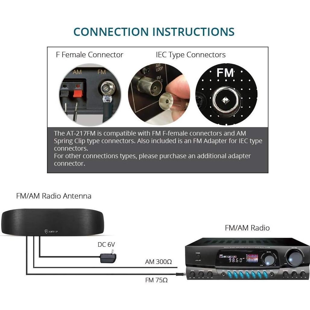 Antena de Radio Interior Antop Amplificada Direccional 50 Millas