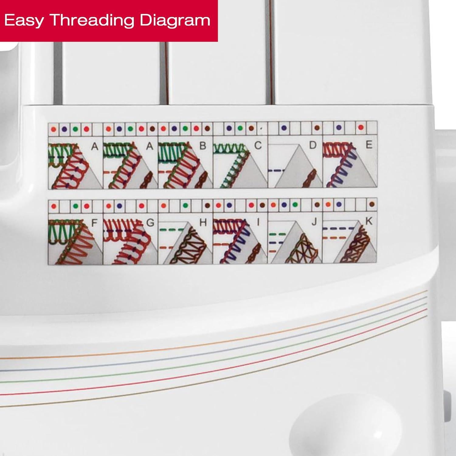 Máquina de Coser Overlock SINGER Professional 14T968DC 1300 PPM