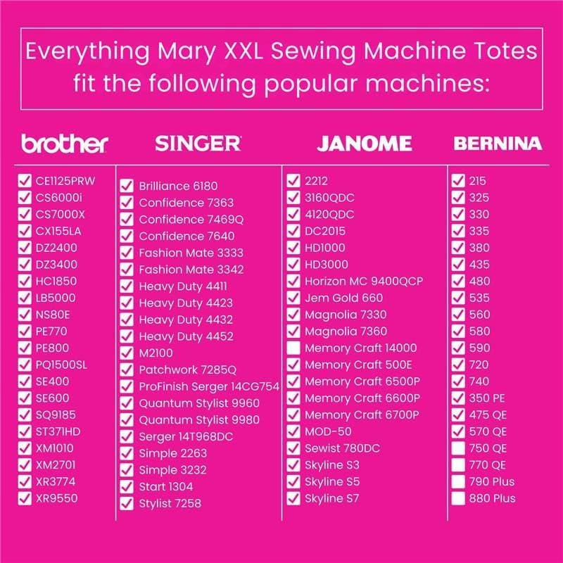 Estuche de Máquina de Coser Todo Mary Jumbo Negro Acolchado