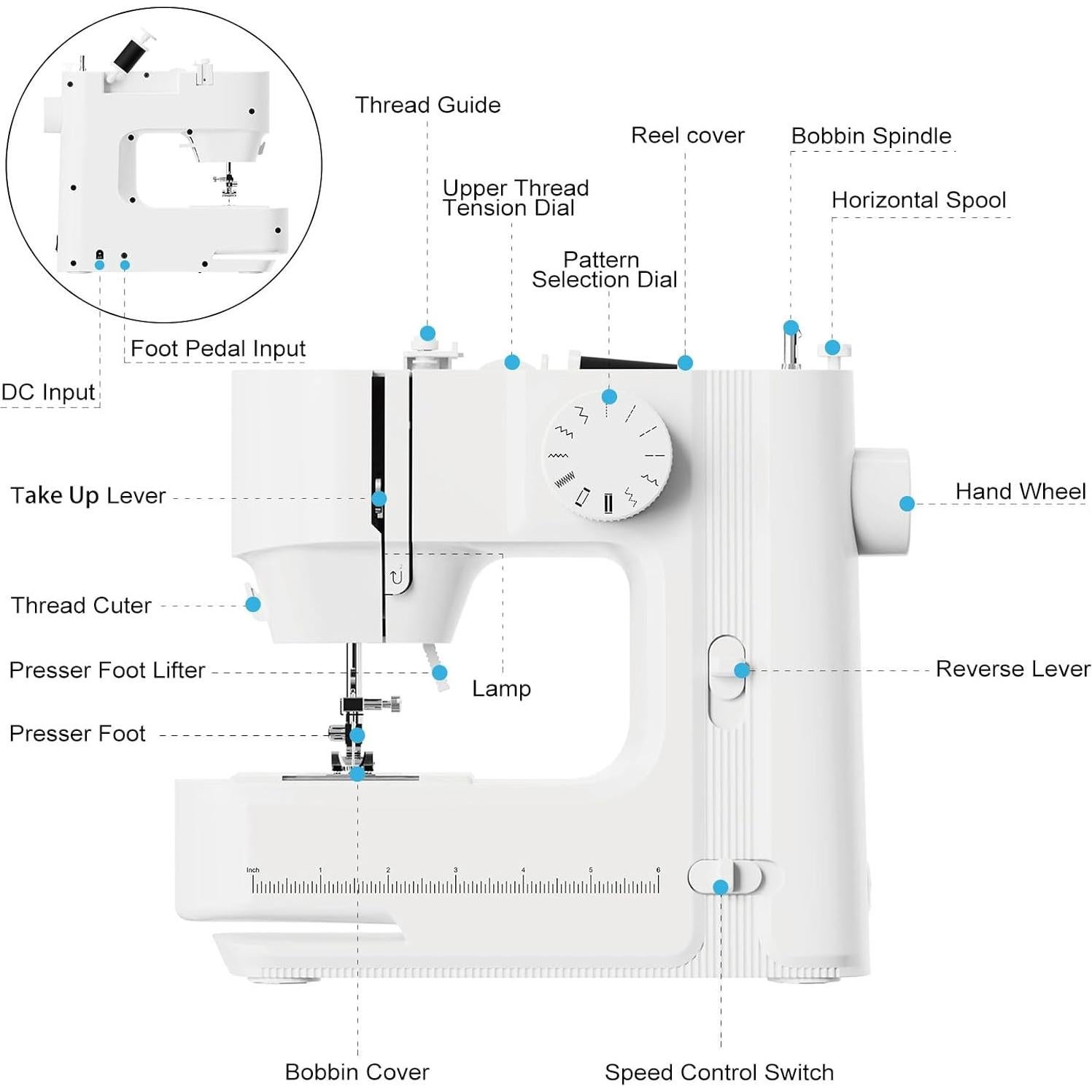 Máquina de Coser Mini TE56965 Blanca con Luz LED y 12 Puntadas
