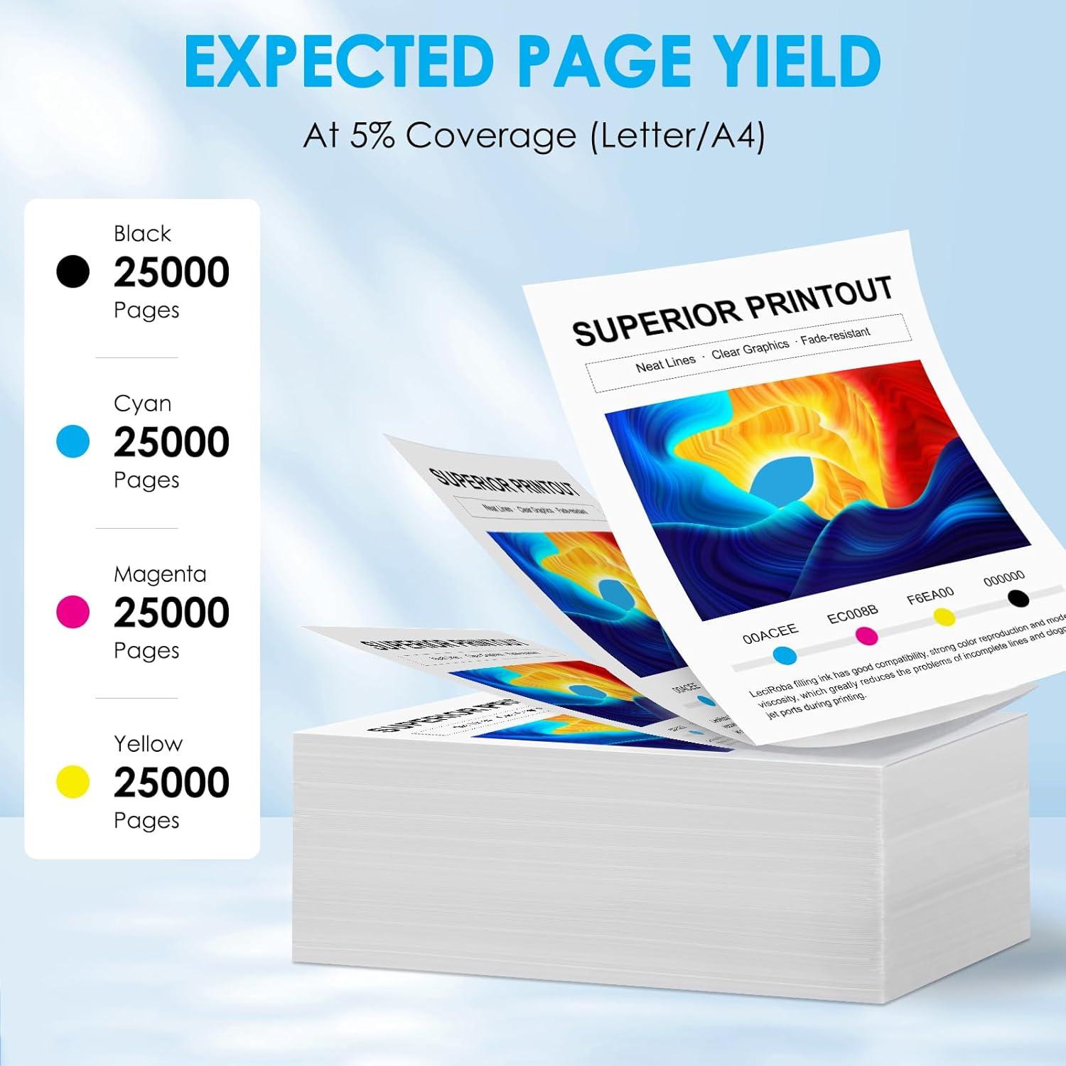 Unidad de Tambor LeciRoba DR-310CL Compatible para Brother