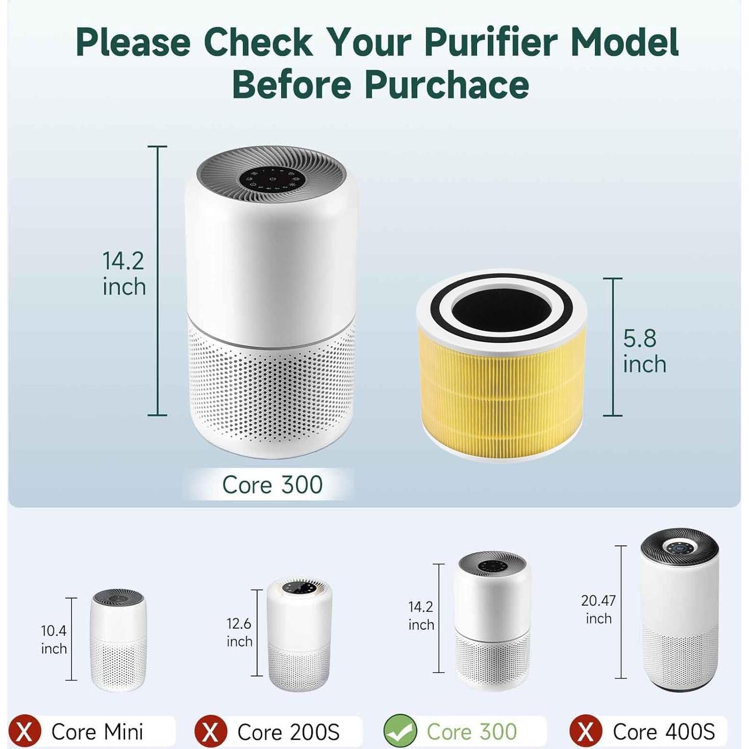 Filtro HEPA para Purificador de Aire LEVOIT Core 300 - 2 Piezas