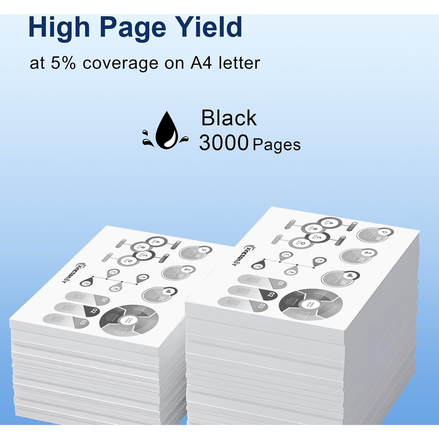 Tóner Compatible Xinctoner TN830XL para Brother - Paquete de 4